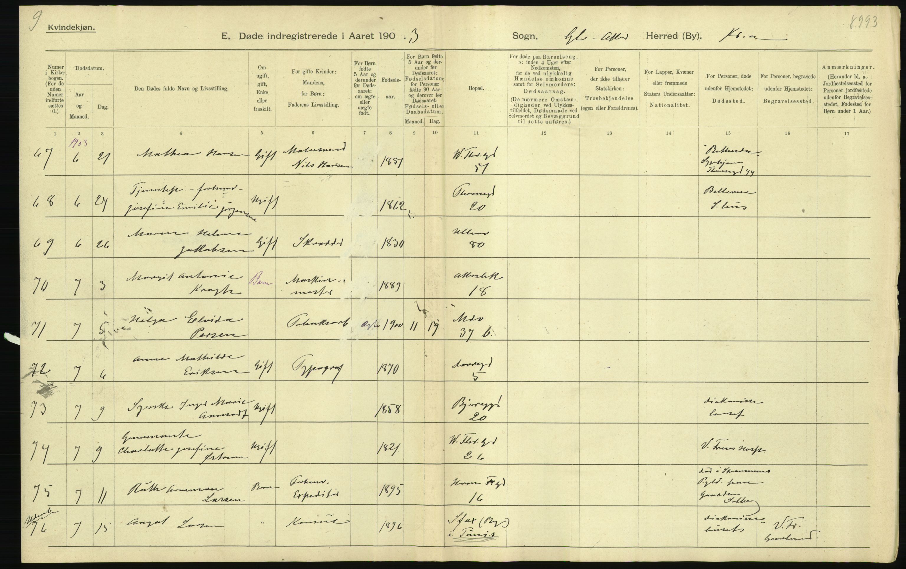 Statistisk sentralbyrå, Sosiodemografiske emner, Befolkning, AV/RA-S-2228/D/Df/Dfa/Dfaa/L0004: Kristiania: Gifte, døde, 1903, p. 49