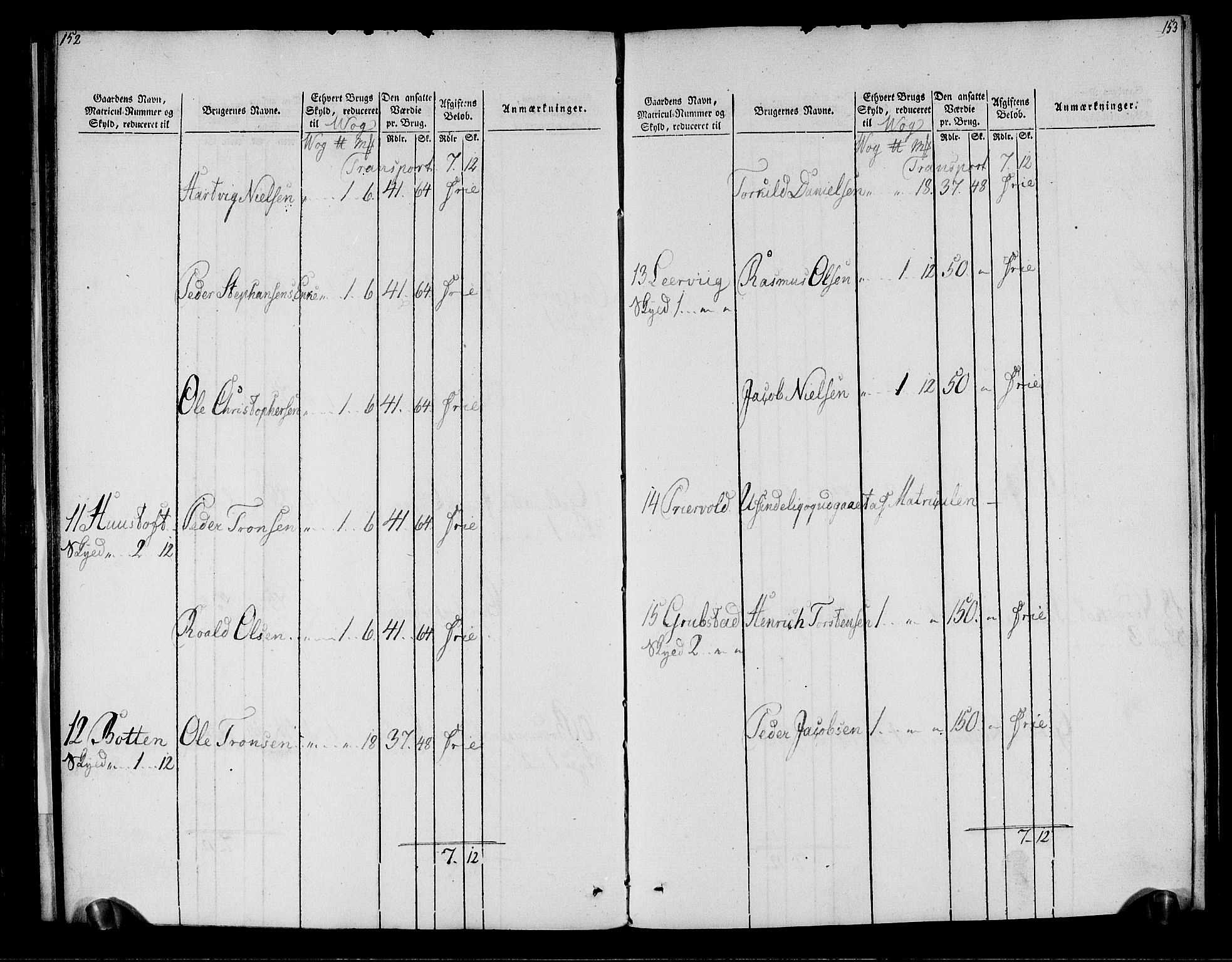 Rentekammeret inntil 1814, Realistisk ordnet avdeling, AV/RA-EA-4070/N/Ne/Nea/L0161: Salten fogderi. Oppebørselsregister, 1803-1804, p. 78