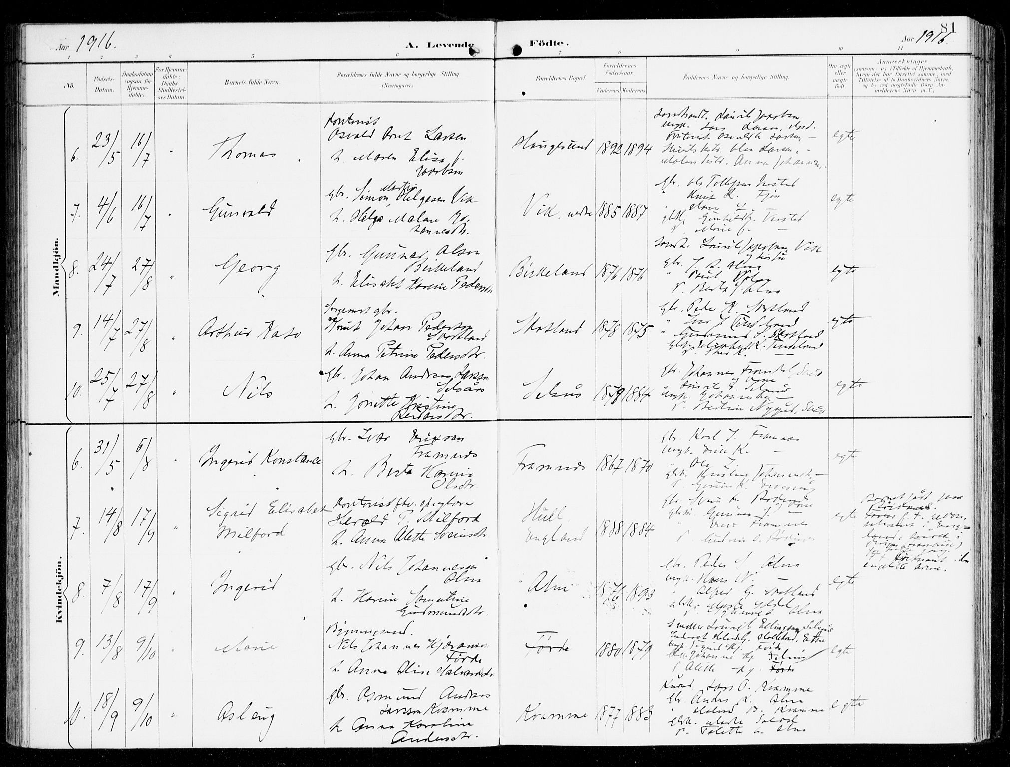 Sveio Sokneprestembete, AV/SAB-A-78501/H/Haa: Parish register (official) no. D 2, 1894-1916, p. 81