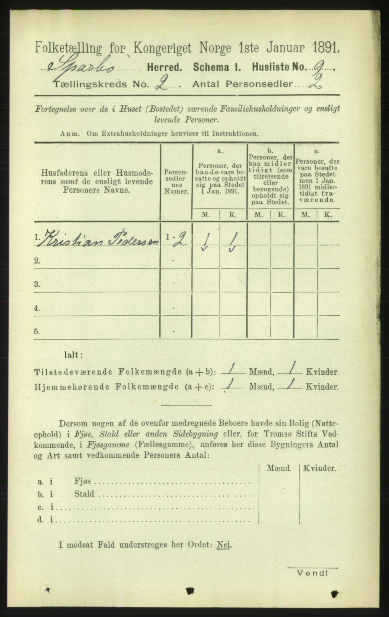 RA, 1891 census for 1731 Sparbu, 1891, p. 655