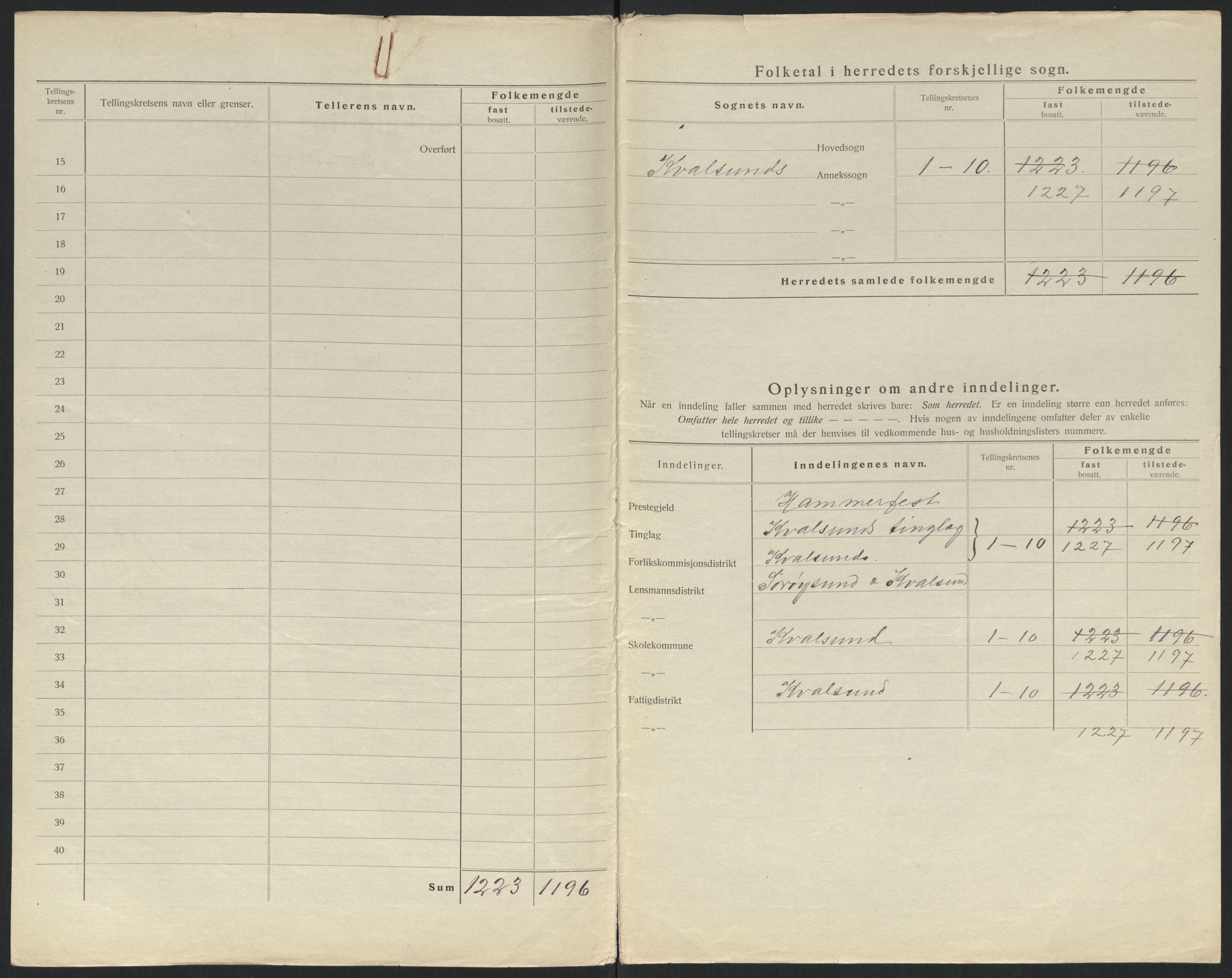 SATØ, 1920 census for , 1920, p. 10