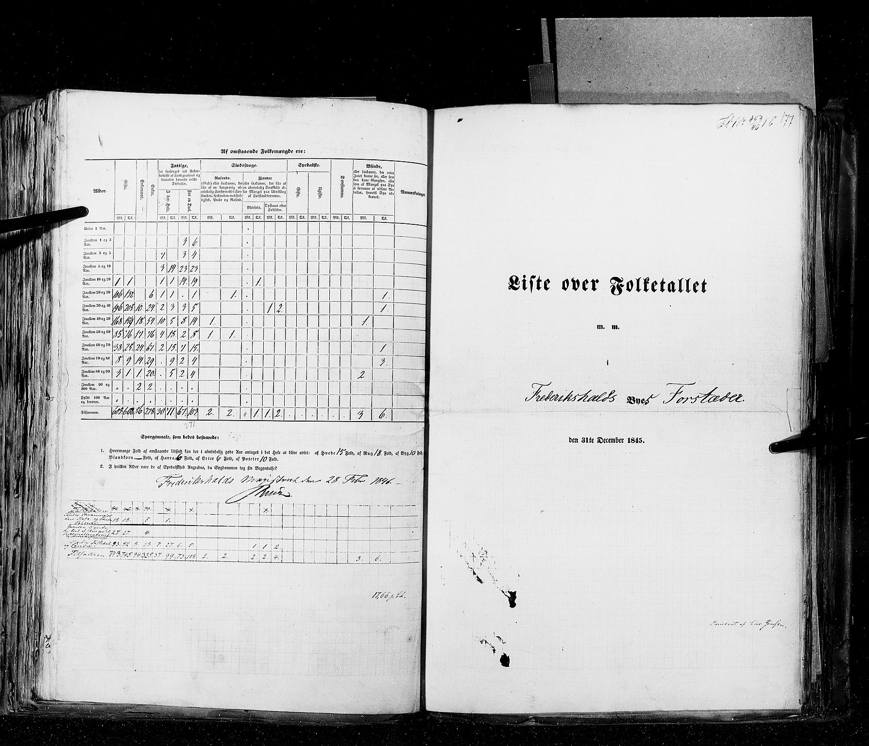 RA, Census 1845, vol. 10: Cities, 1845, p. 177