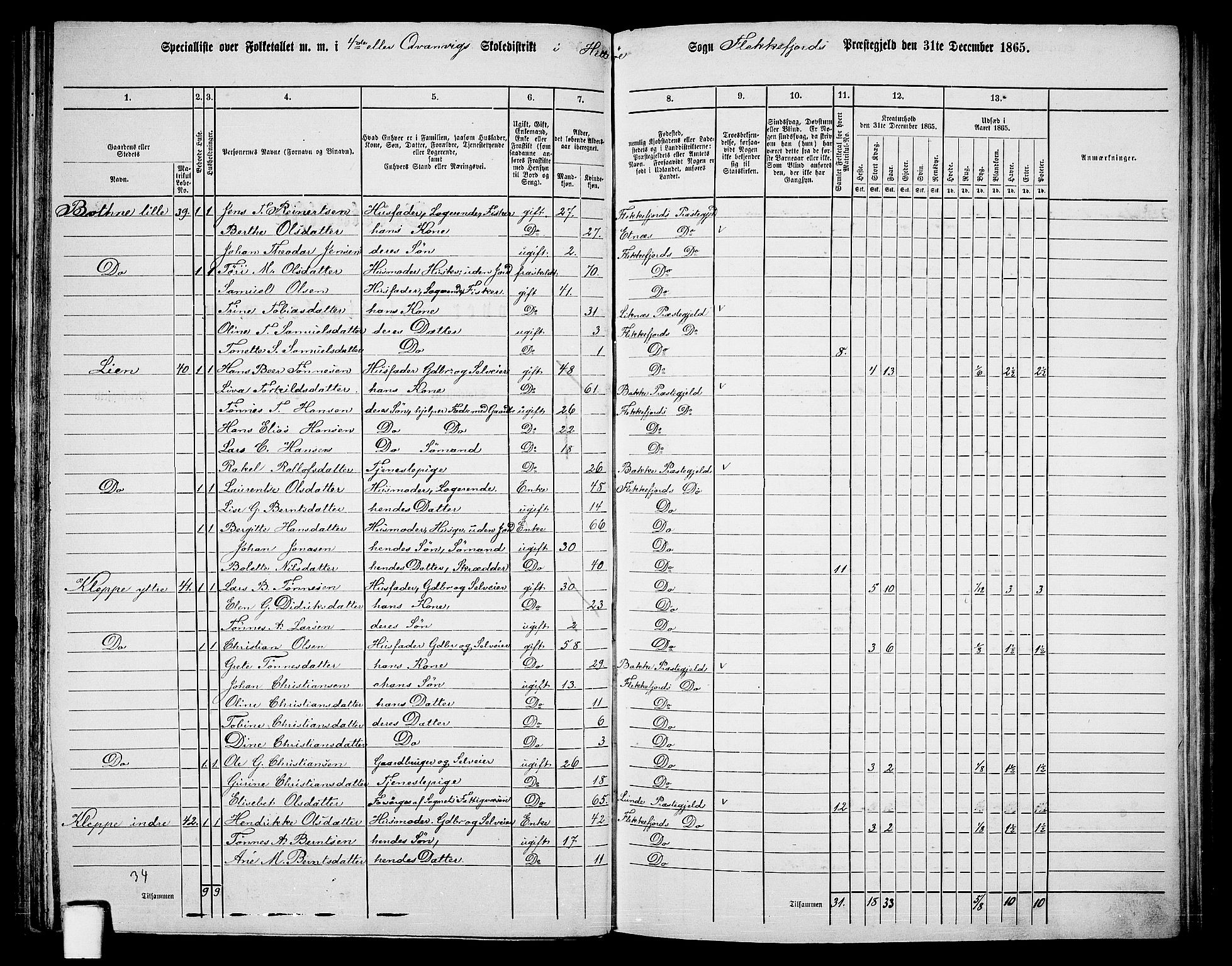 RA, 1865 census for Flekkefjord/Nes og Hidra, 1865, p. 67