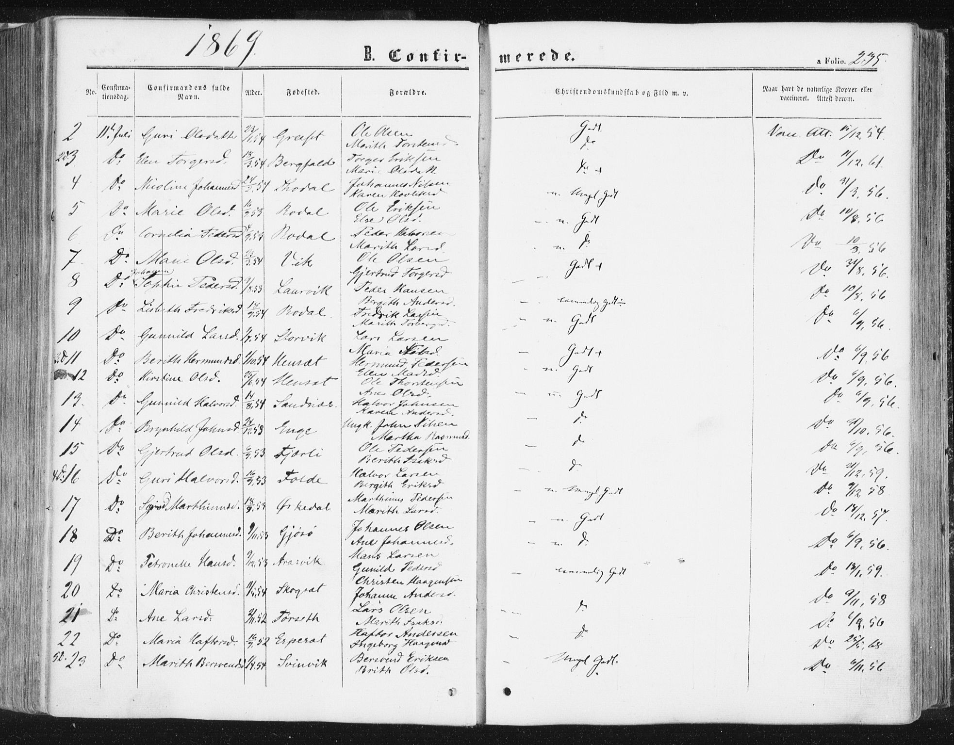 Ministerialprotokoller, klokkerbøker og fødselsregistre - Møre og Romsdal, AV/SAT-A-1454/578/L0905: Parish register (official) no. 578A04, 1859-1877, p. 235