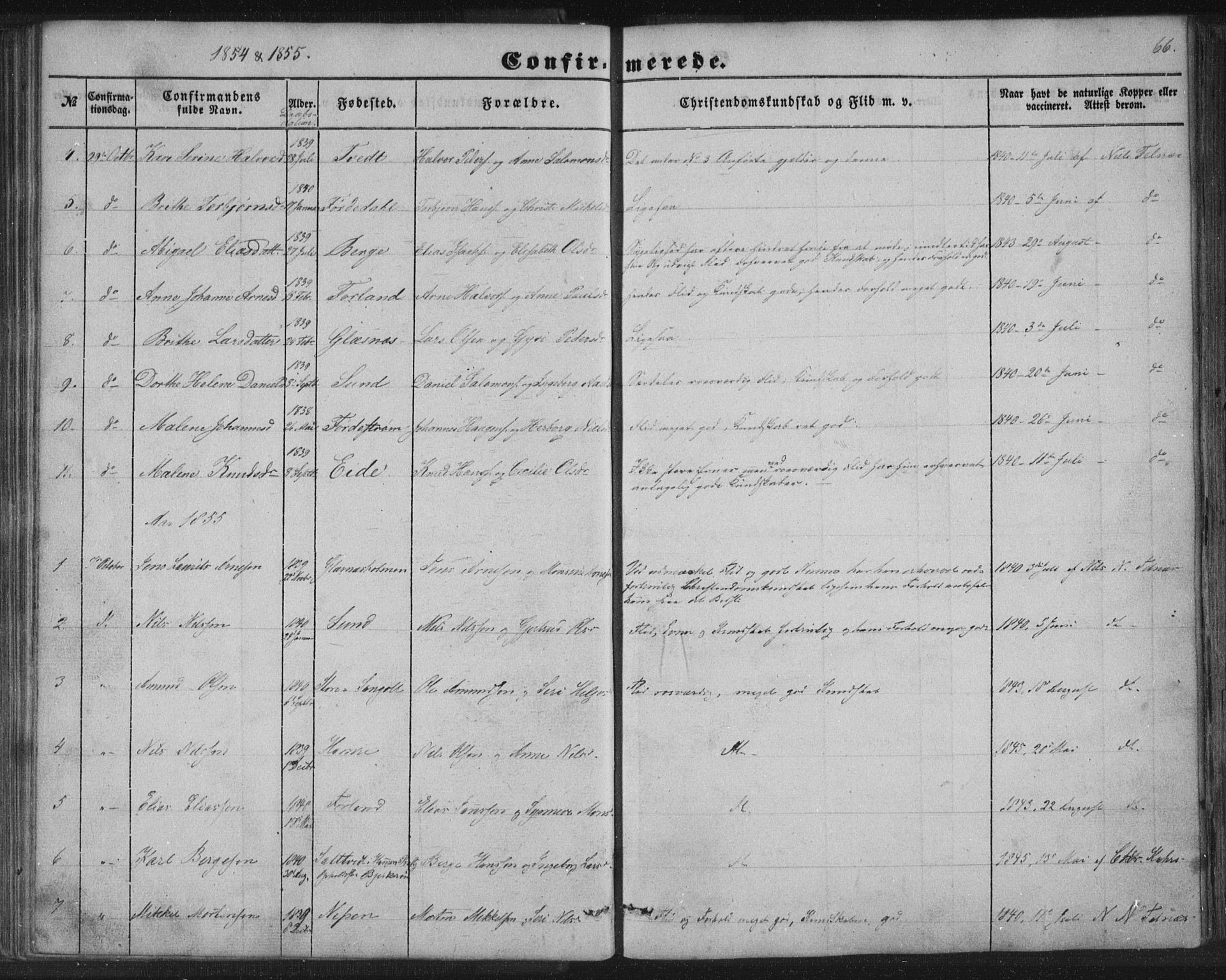 Sund sokneprestembete, SAB/A-99930: Parish register (copy) no. B 1, 1852-1873, p. 66