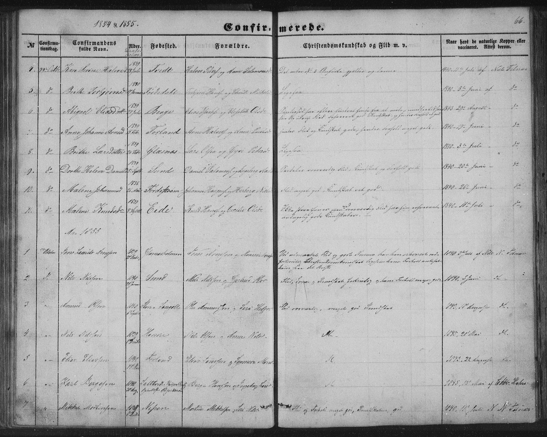 Sund sokneprestembete, AV/SAB-A-99930: Parish register (copy) no. B 1, 1852-1873, p. 66