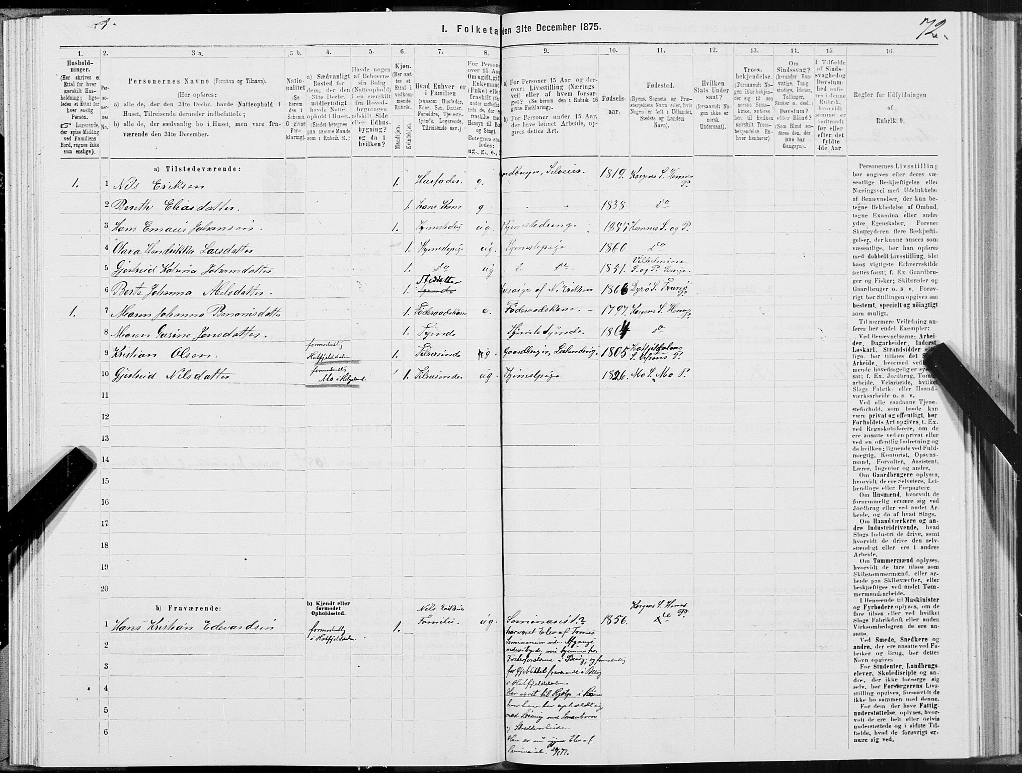 SAT, 1875 census for 1832P Hemnes, 1875, p. 4072