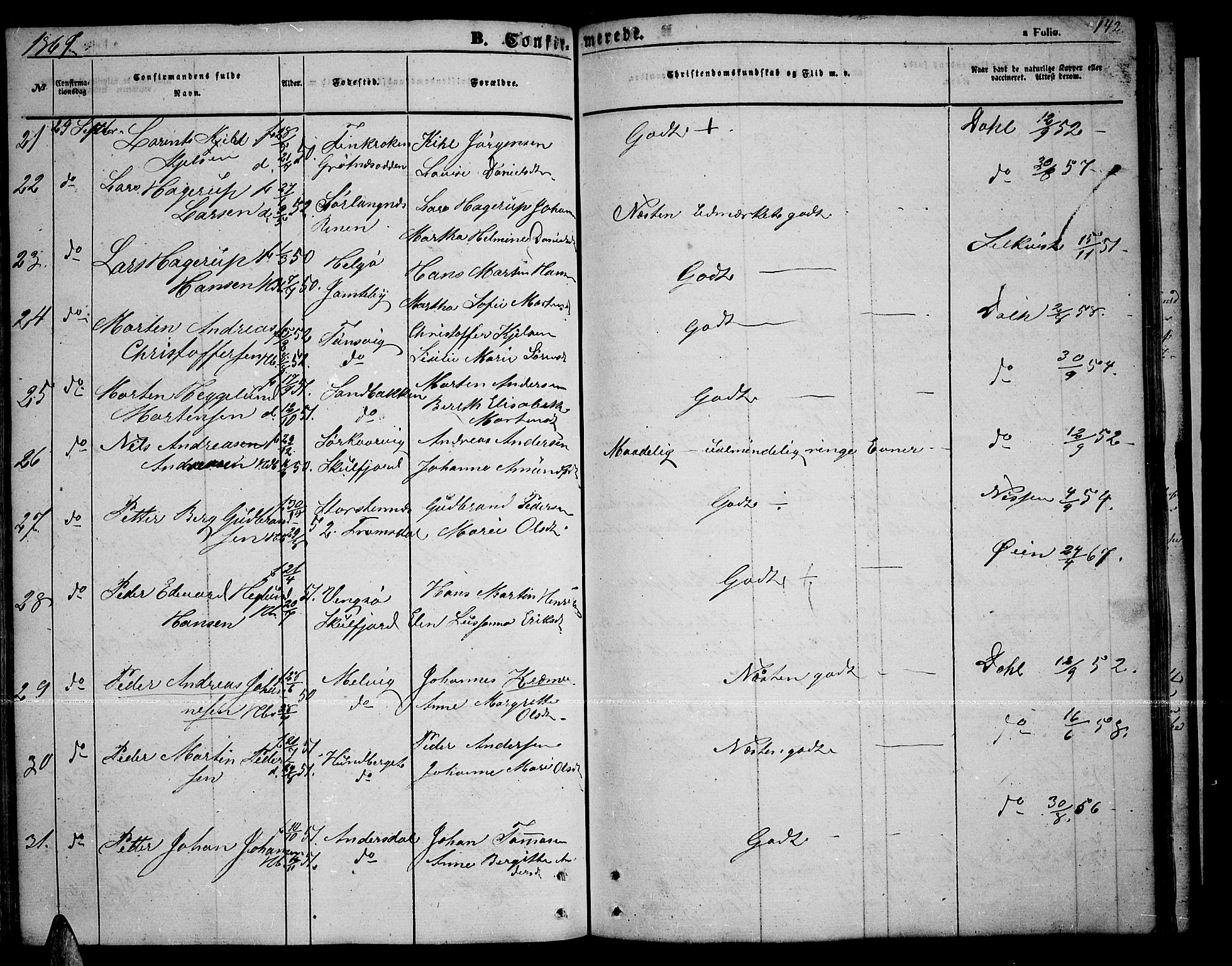 Tromsøysund sokneprestkontor, AV/SATØ-S-1304/G/Gb/L0001klokker: Parish register (copy) no. 1, 1857-1869, p. 142