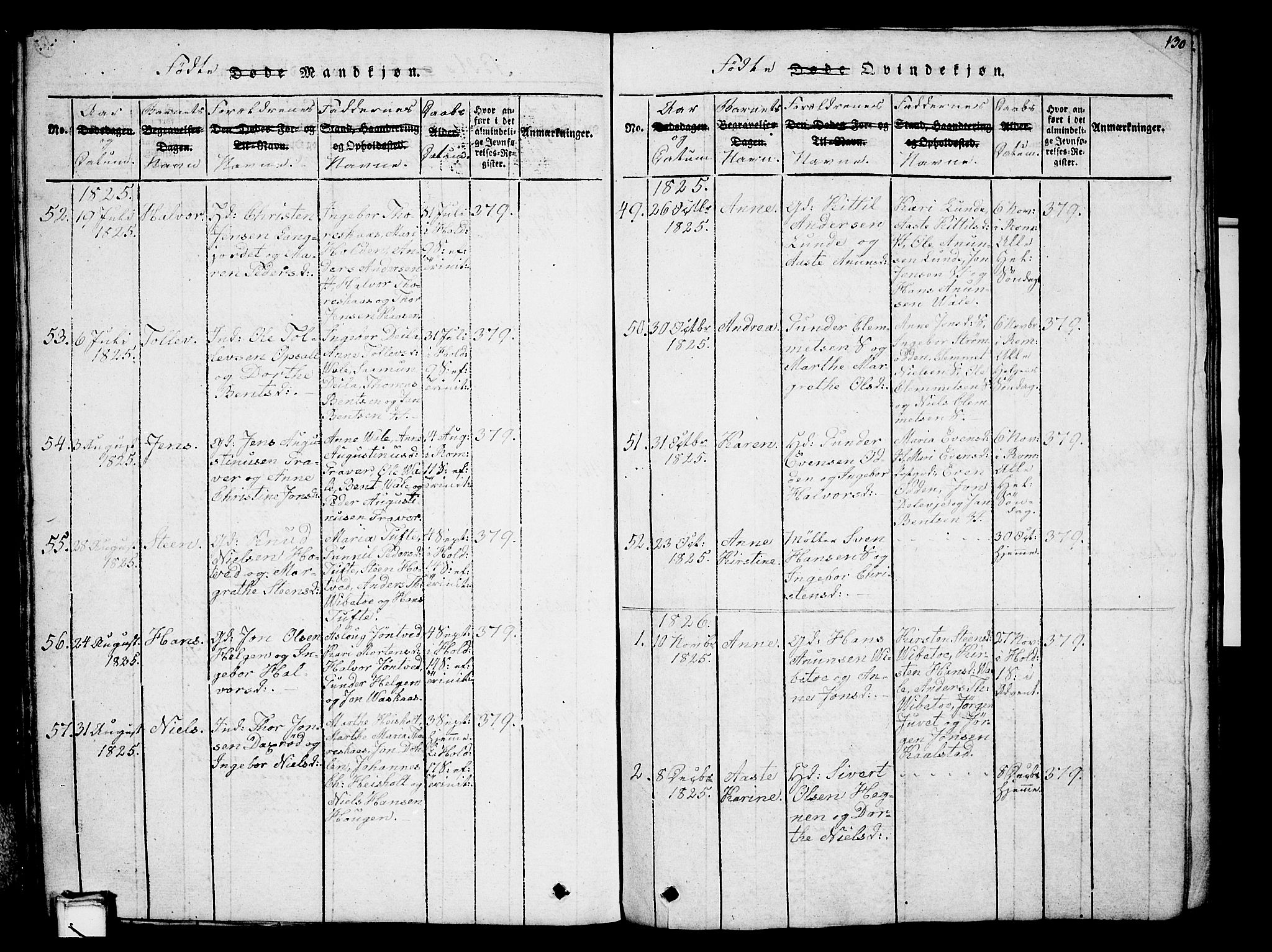 Holla kirkebøker, AV/SAKO-A-272/G/Ga/L0001: Parish register (copy) no. I 1, 1814-1830, p. 130