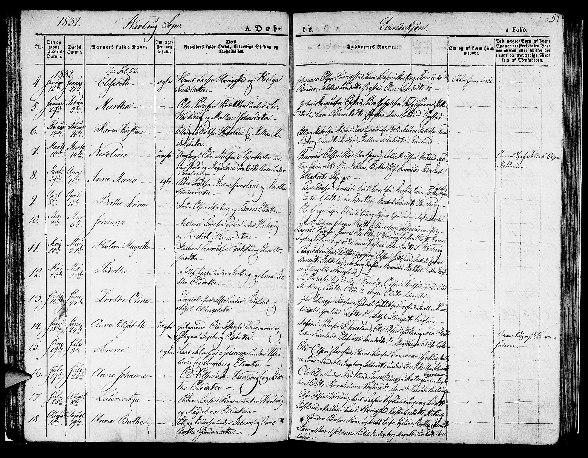 Hå sokneprestkontor, AV/SAST-A-101801/001/30BA/L0004: Parish register (official) no. A 4.1 /2, 1826-1841, p. 54