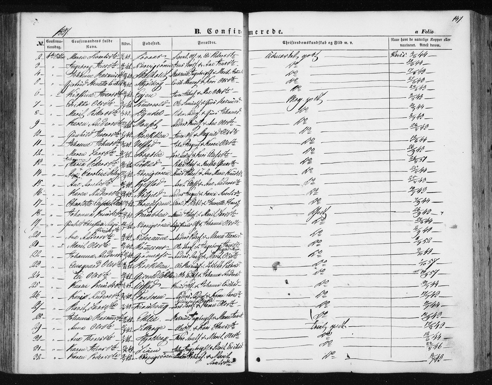 Ministerialprotokoller, klokkerbøker og fødselsregistre - Sør-Trøndelag, AV/SAT-A-1456/668/L0806: Parish register (official) no. 668A06, 1854-1869, p. 147