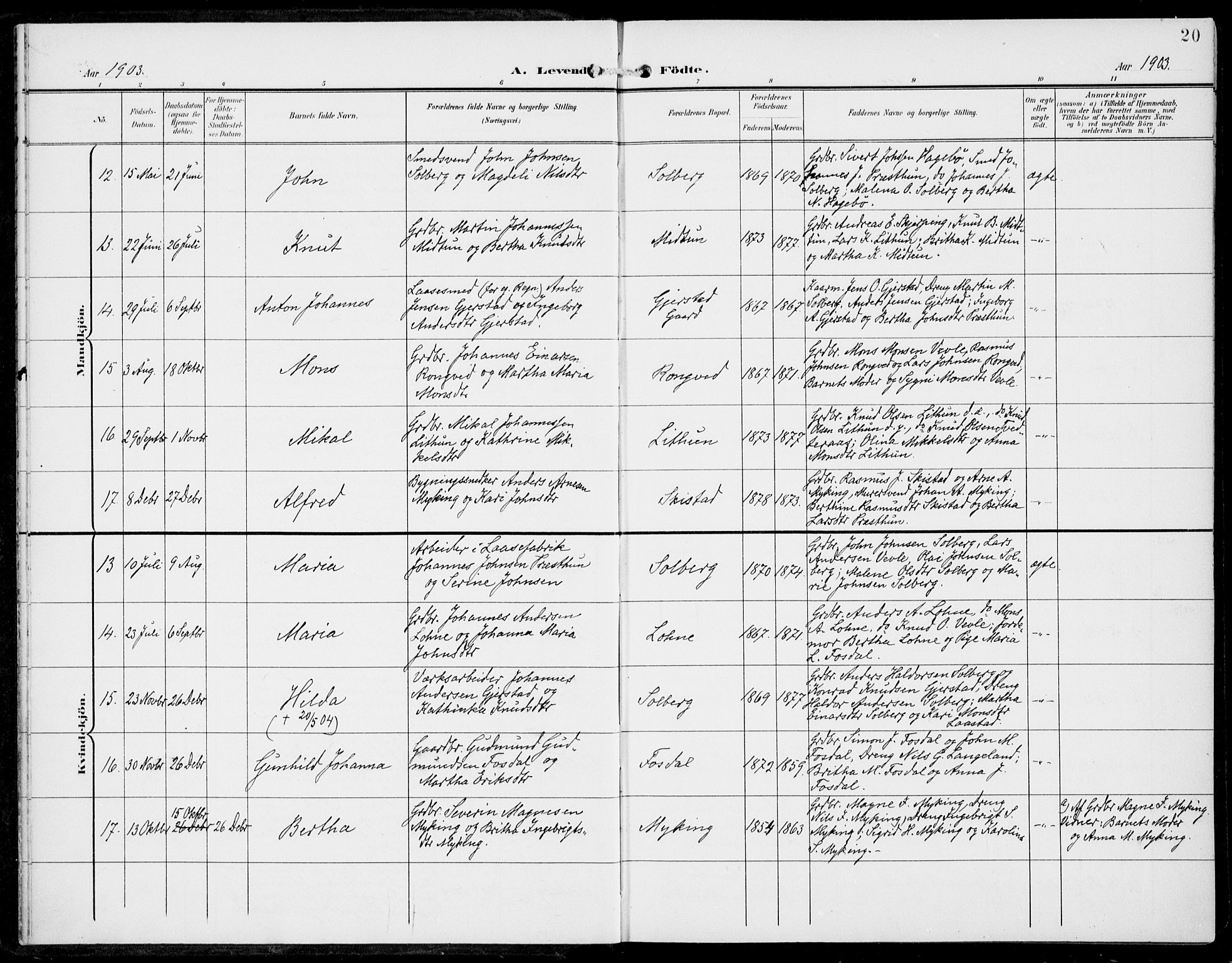 Haus sokneprestembete, AV/SAB-A-75601/H/Haa: Parish register (official) no. C  2, 1900-1915, p. 20