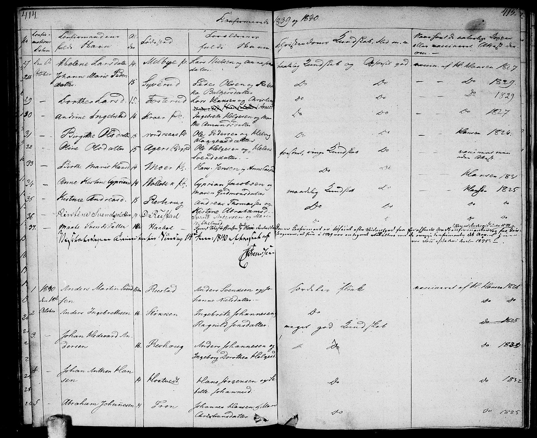 Ås prestekontor Kirkebøker, AV/SAO-A-10894/F/Fa/L0005: Parish register (official) no. I 5, 1827-1840, p. 414-415