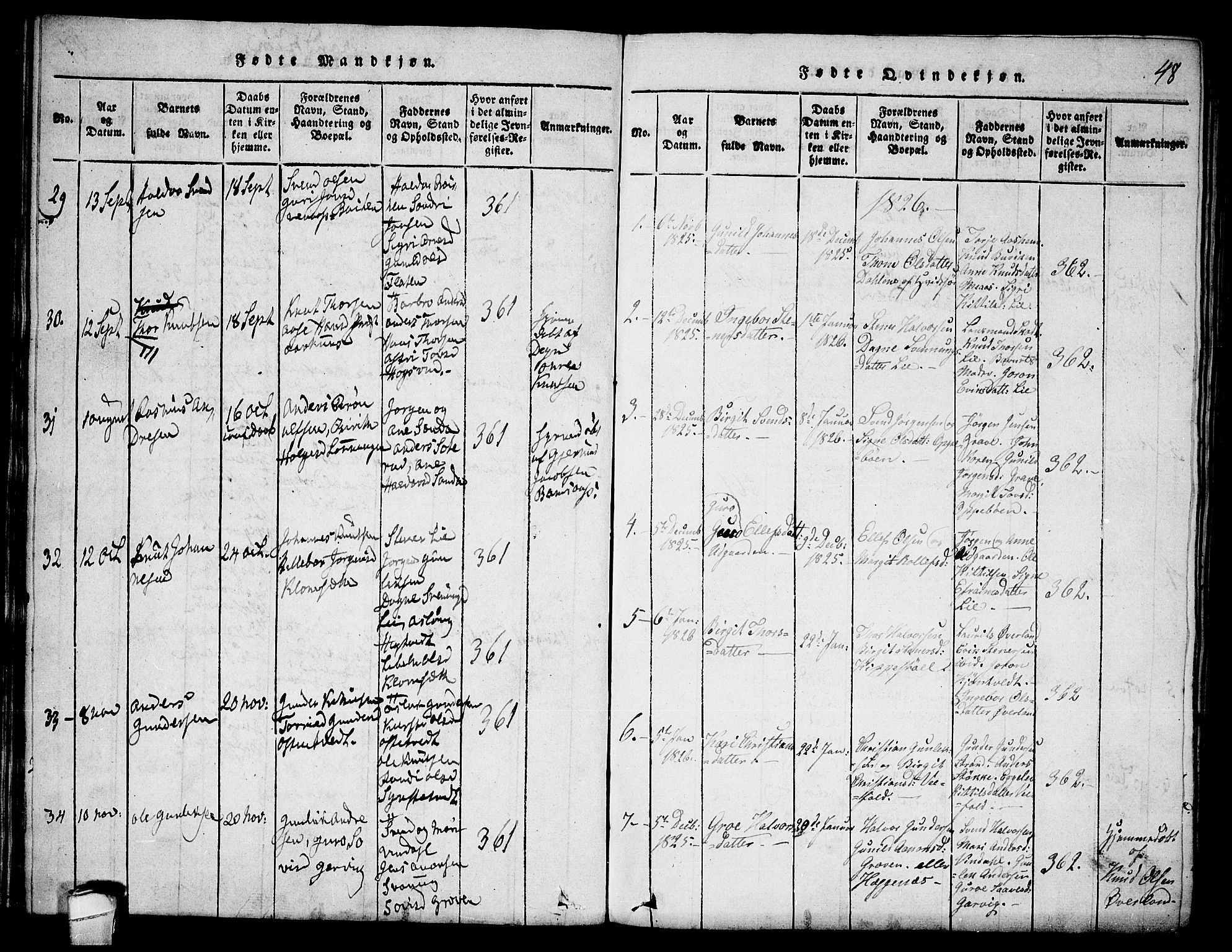 Seljord kirkebøker, SAKO/A-20/F/Fa/L0010: Parish register (official) no. I 10, 1815-1831, p. 48