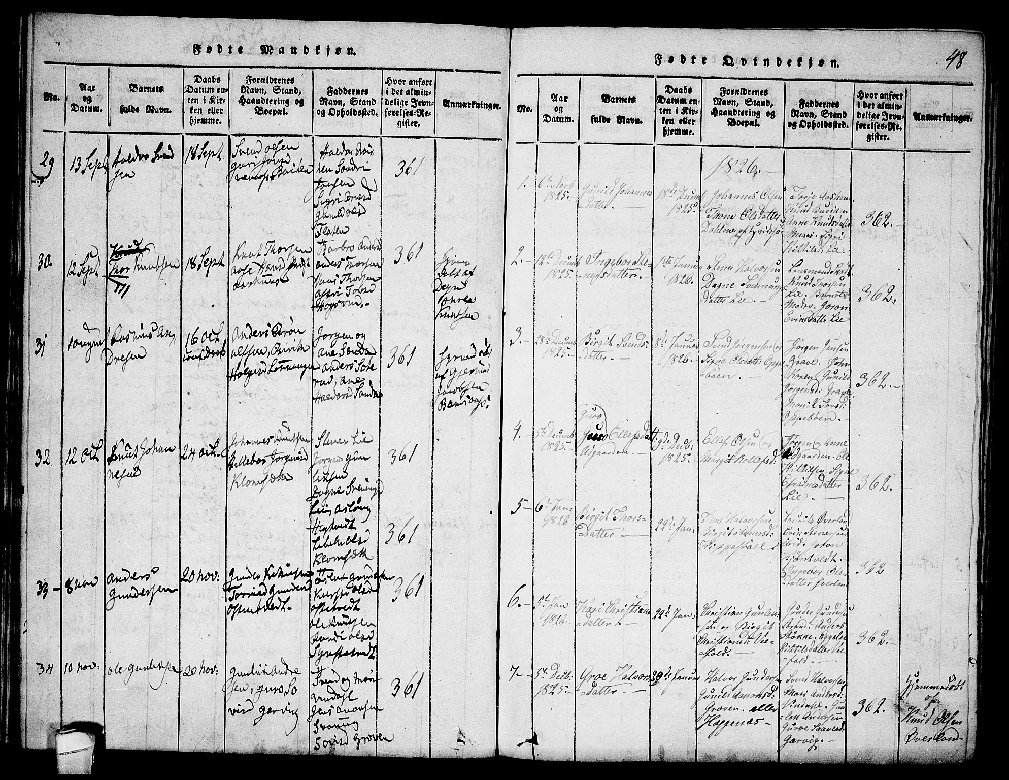 Seljord kirkebøker, AV/SAKO-A-20/F/Fa/L0010: Parish register (official) no. I 10, 1815-1831, p. 48