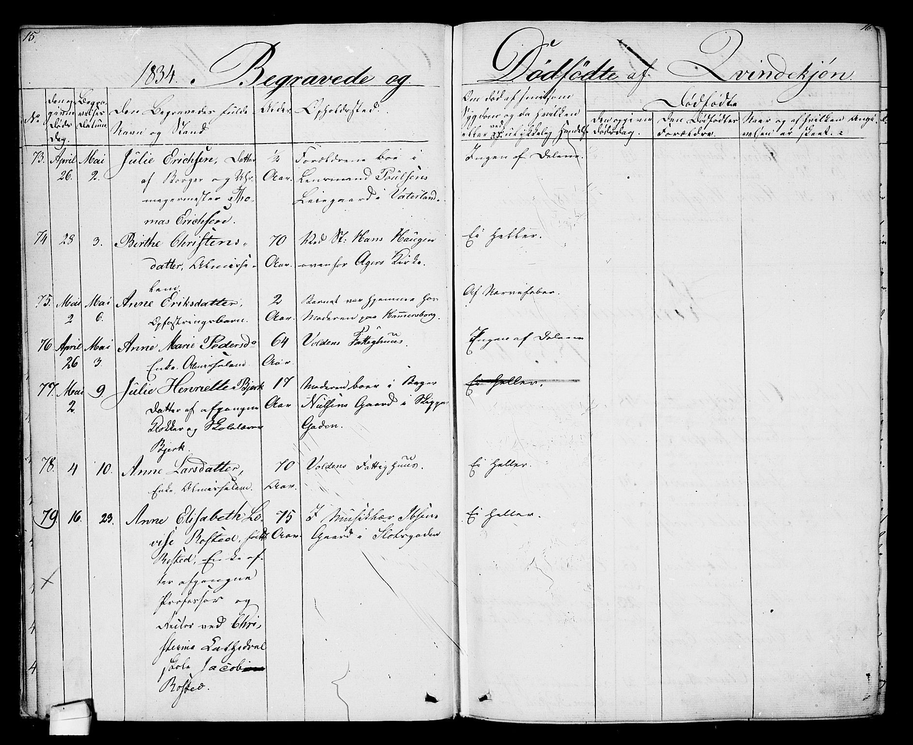 Oslo domkirke Kirkebøker, AV/SAO-A-10752/F/Fa/L0024: Parish register (official) no. 24, 1833-1846, p. 15-16