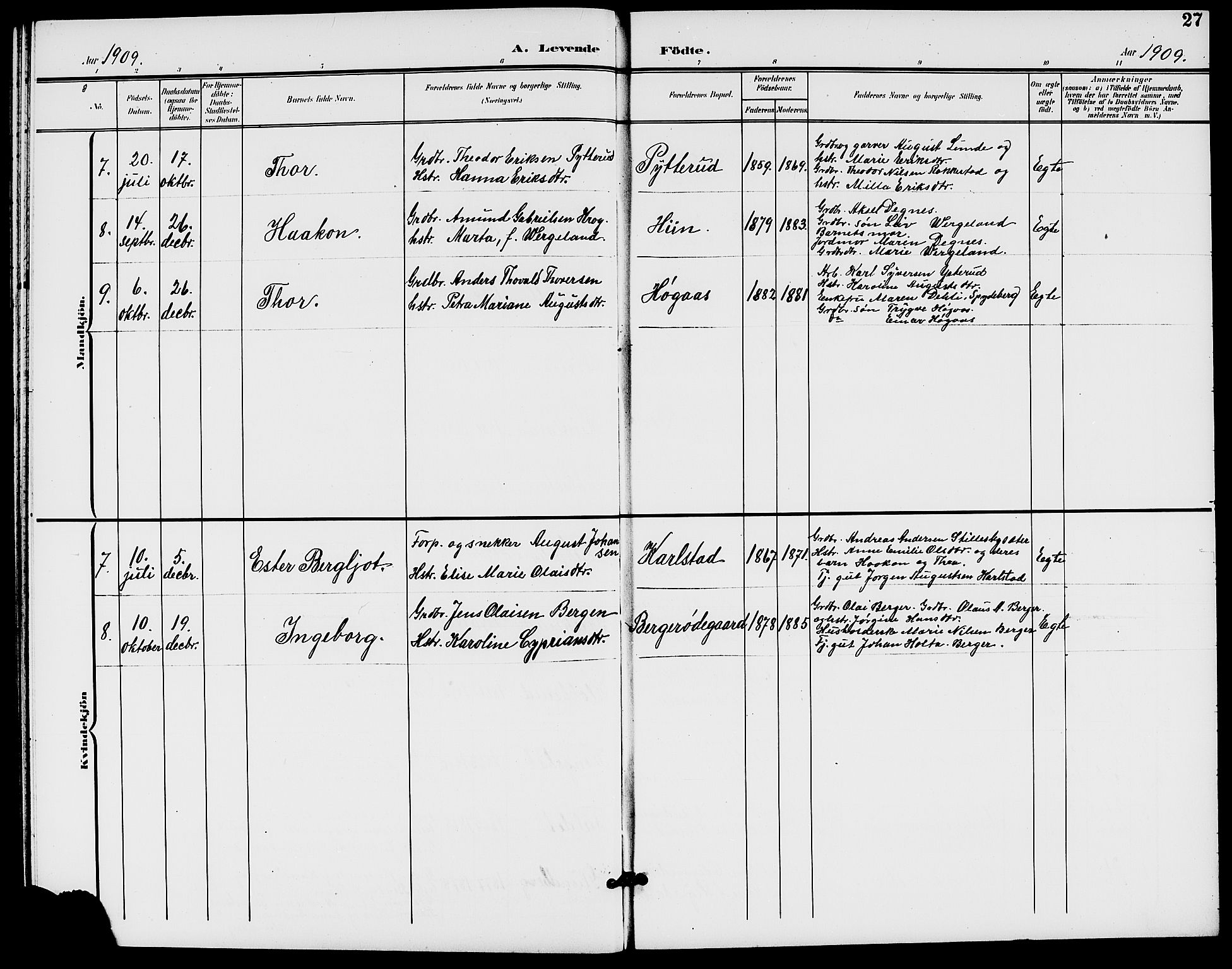 Rødenes prestekontor Kirkebøker, AV/SAO-A-2005/G/Ga/L0002: Parish register (copy) no. I 2, 1901-1910, p. 27