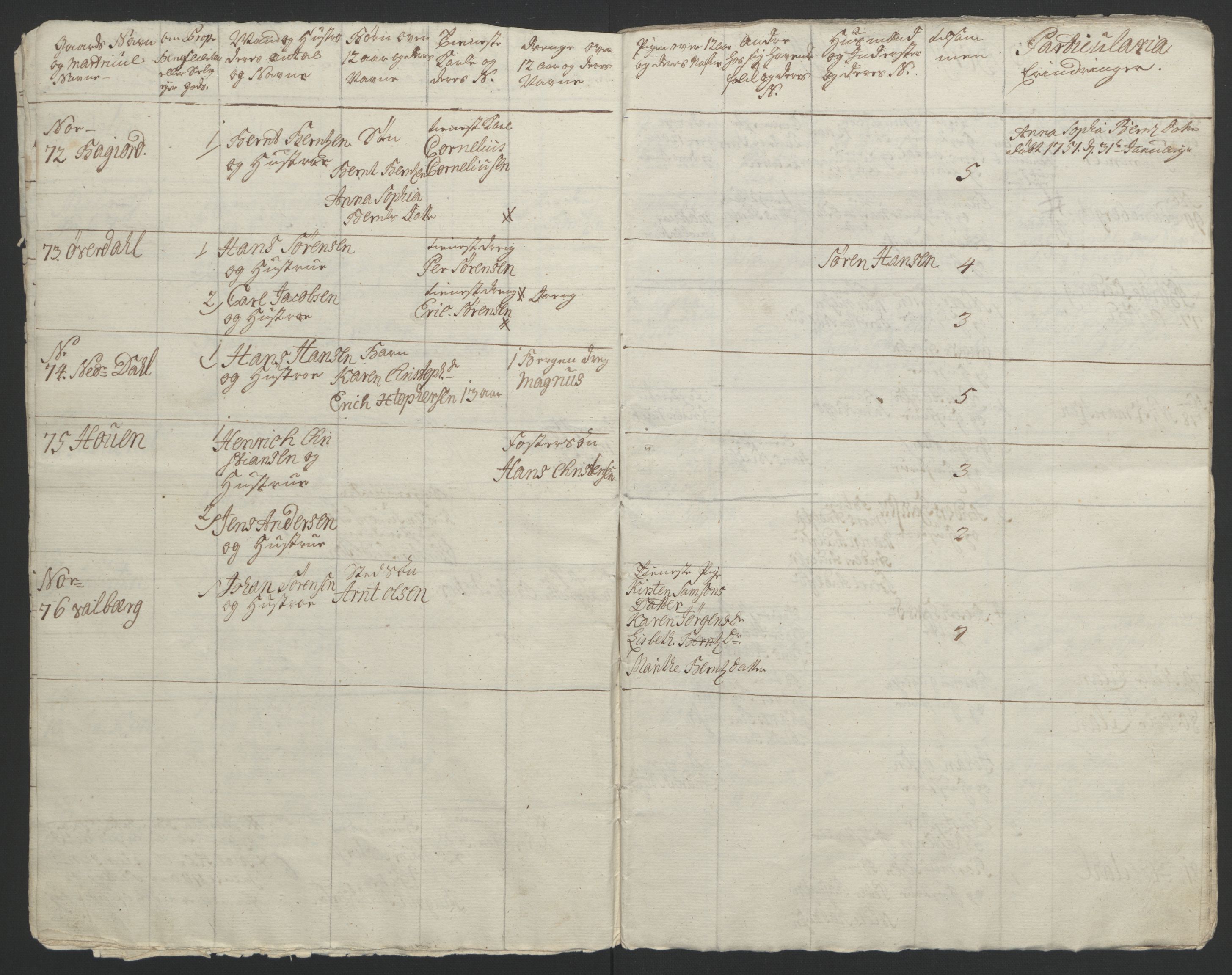 Rentekammeret inntil 1814, Reviderte regnskaper, Fogderegnskap, AV/RA-EA-4092/R67/L4747: Ekstraskatten Vesterålen, Andenes og Lofoten, 1762-1766, p. 120