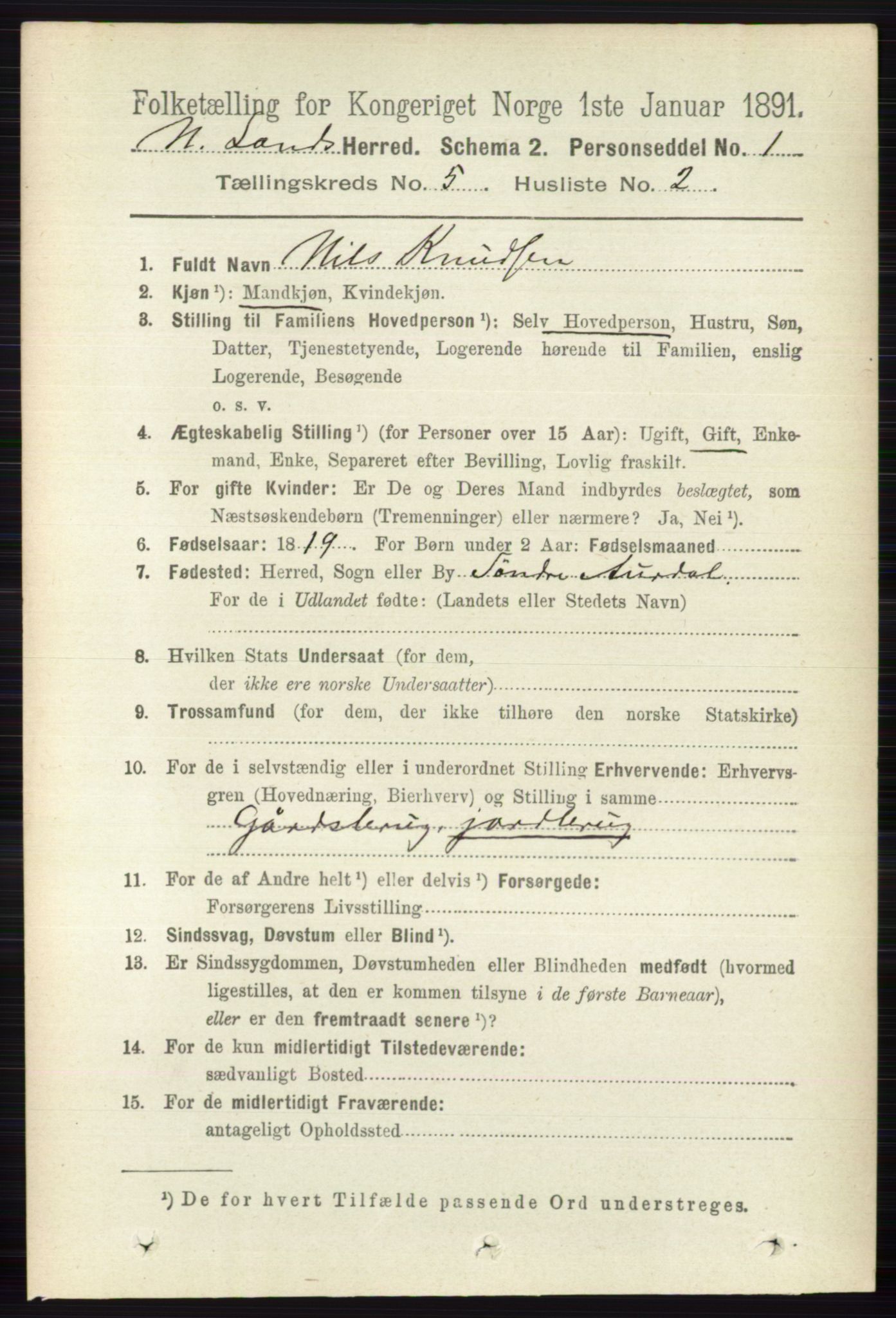 RA, 1891 census for 0538 Nordre Land, 1891, p. 1556