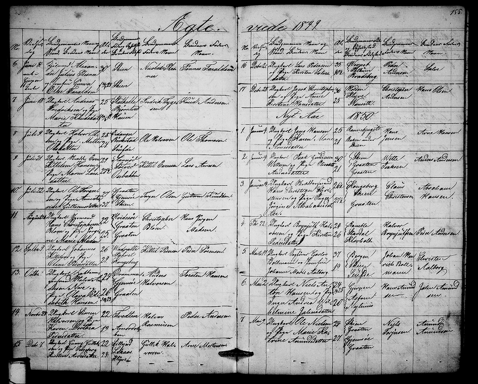 Solum kirkebøker, AV/SAKO-A-306/G/Ga/L0003: Parish register (copy) no. I 3, 1848-1859, p. 155