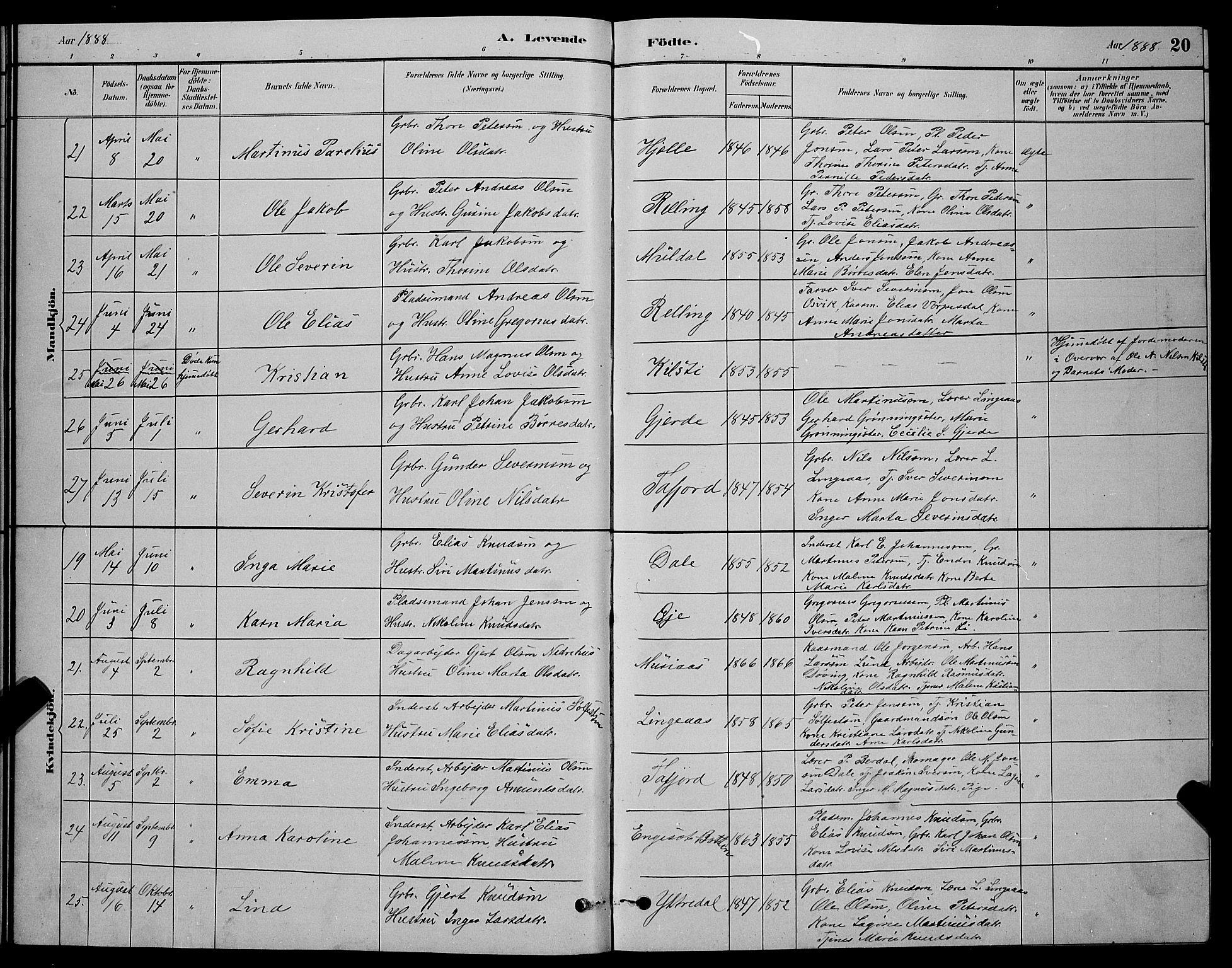 Ministerialprotokoller, klokkerbøker og fødselsregistre - Møre og Romsdal, AV/SAT-A-1454/519/L0263: Parish register (copy) no. 519C04, 1885-1892, p. 20