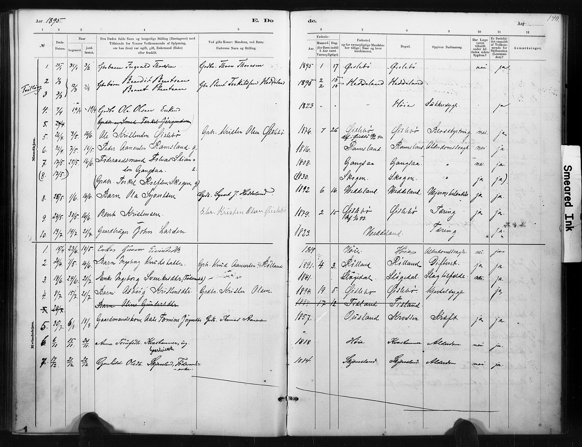 Holum sokneprestkontor, AV/SAK-1111-0022/F/Fa/Fac/L0004: Parish register (official) no. A 4, 1884-1907, p. 140