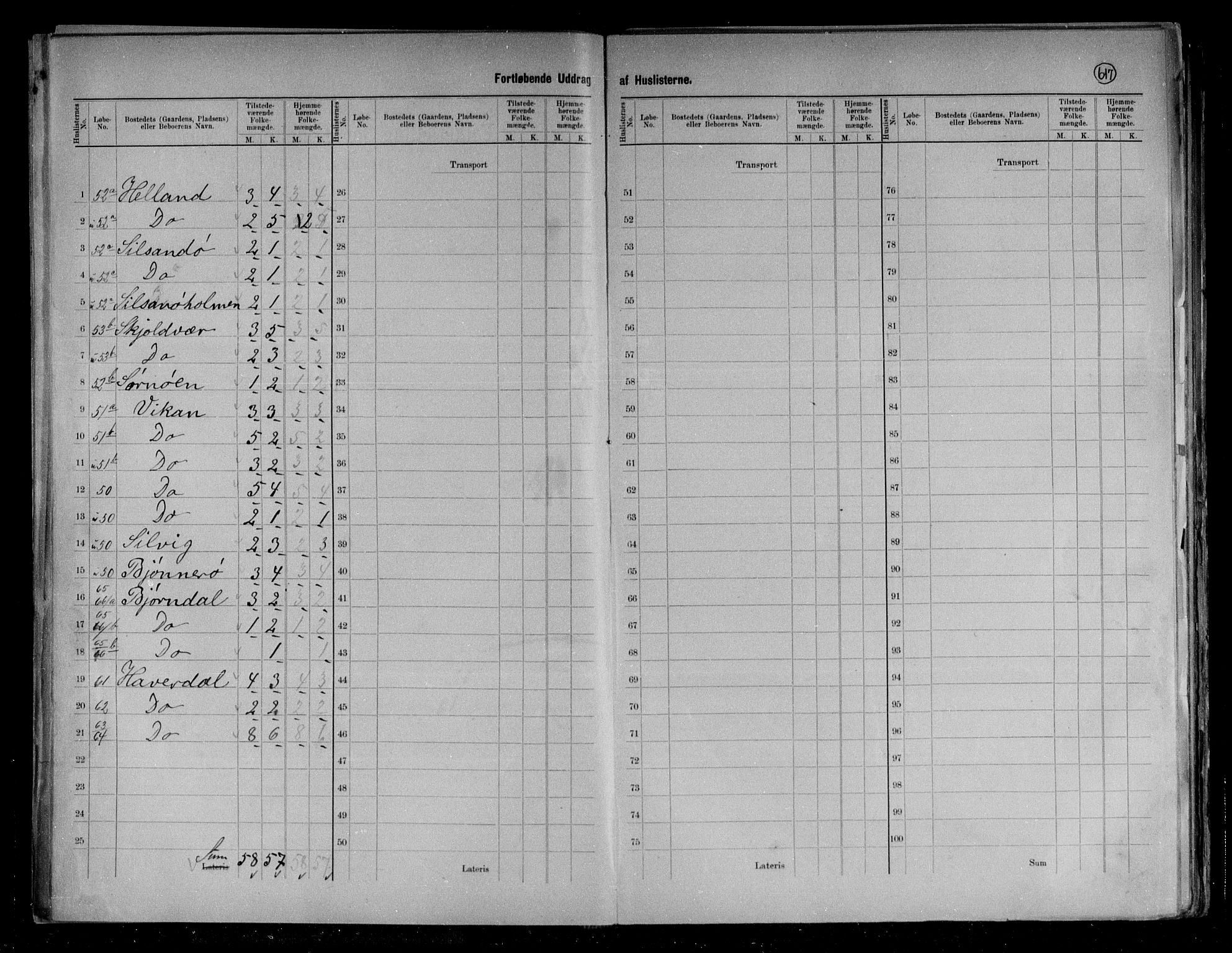 RA, 1891 census for 1865 Vågan, 1891, p. 19