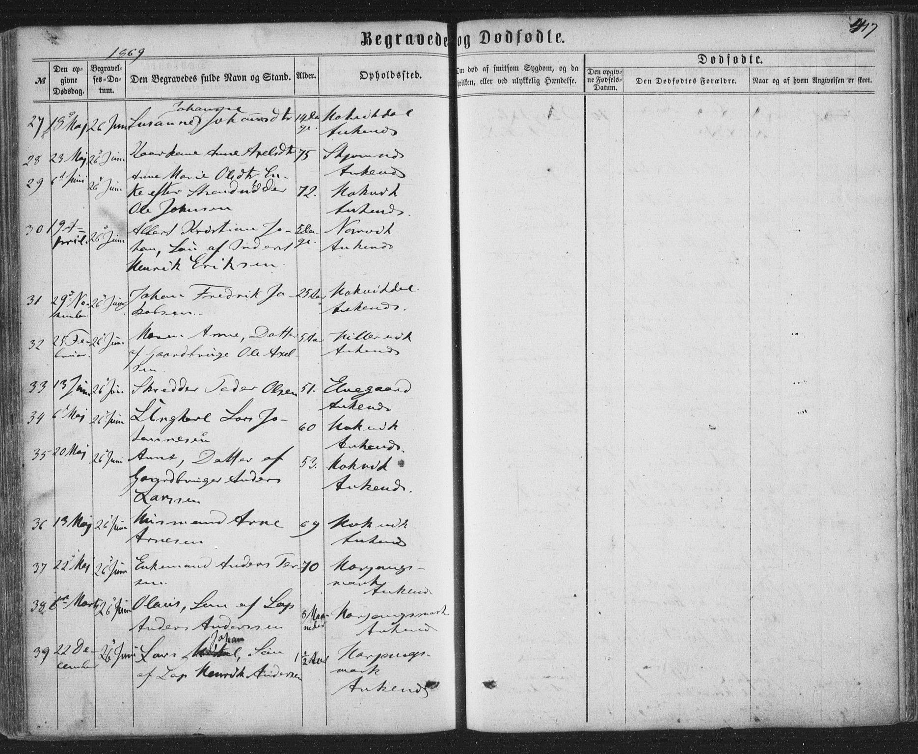 Ministerialprotokoller, klokkerbøker og fødselsregistre - Nordland, AV/SAT-A-1459/863/L0896: Parish register (official) no. 863A08, 1861-1871, p. 417