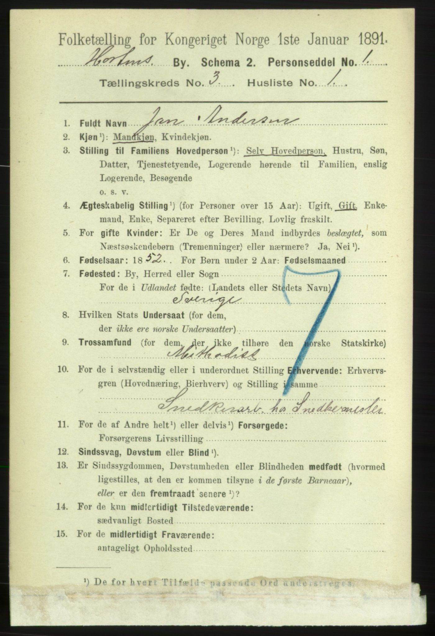 RA, 1891 census for 0703 Horten, 1891, p. 2687