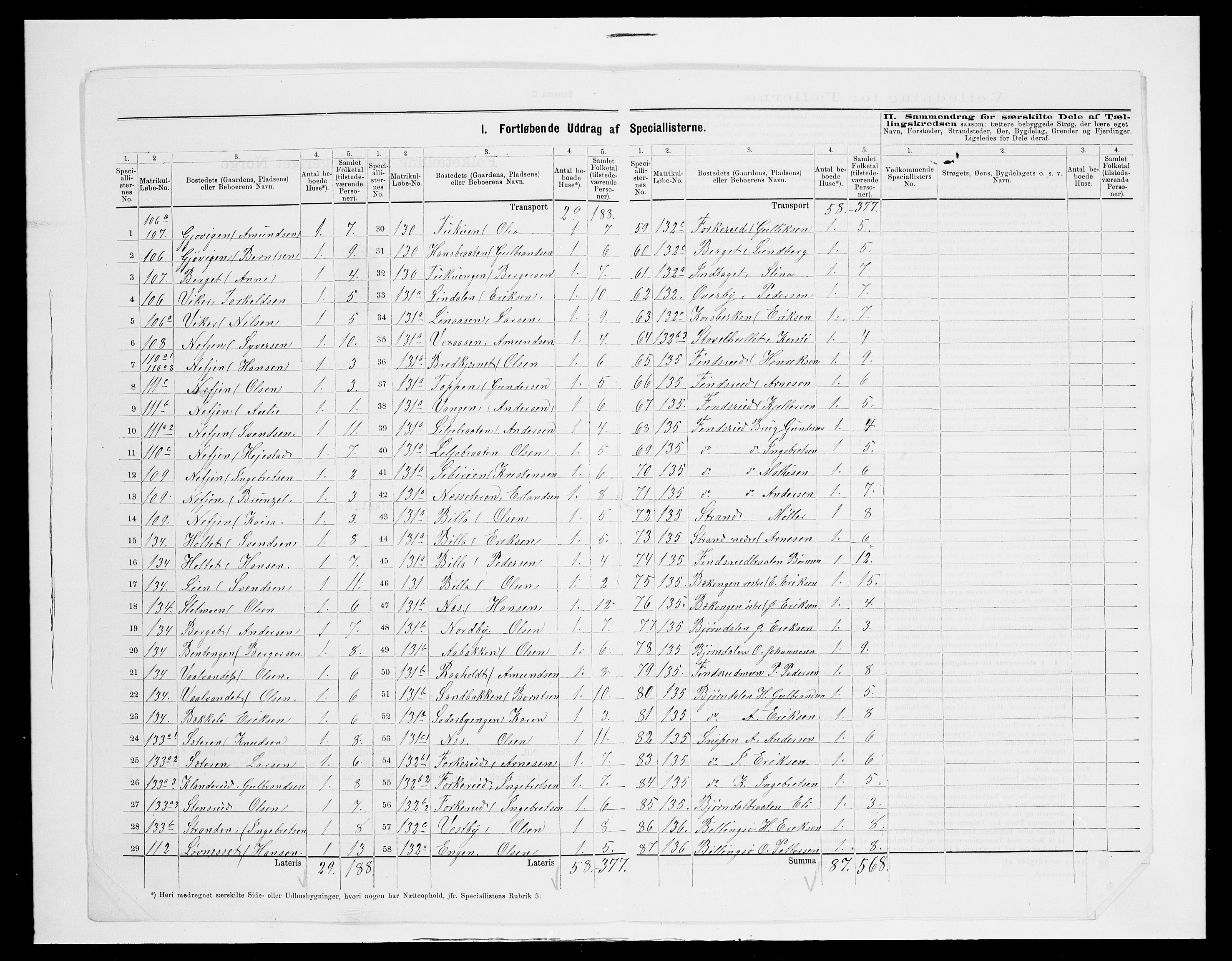 SAH, 1875 census for 0420P Eidskog, 1875, p. 51