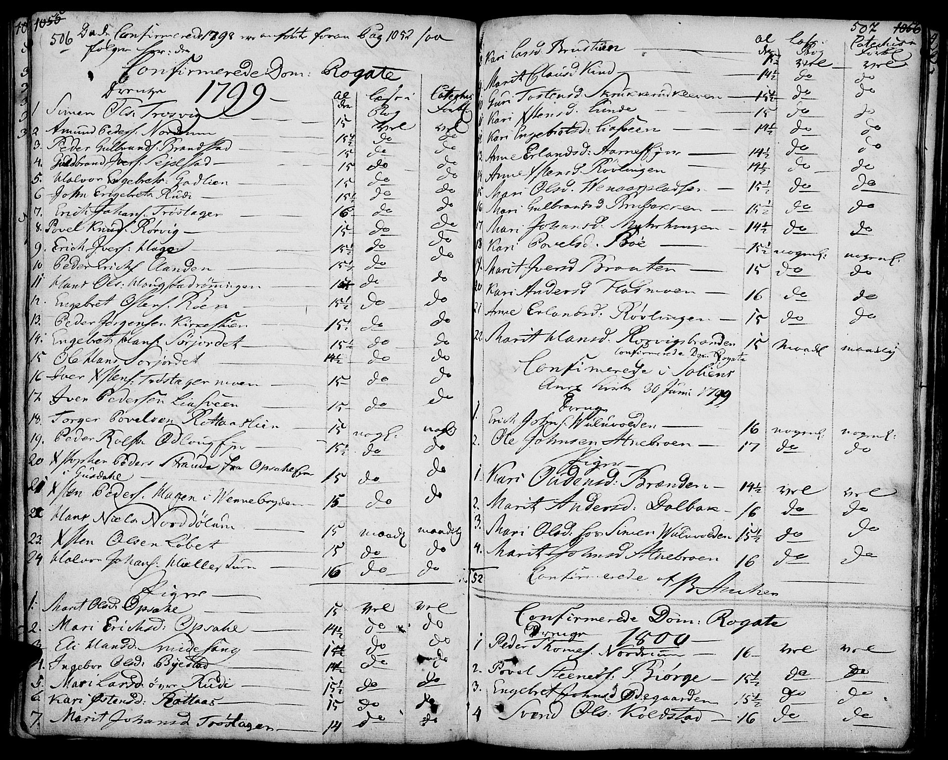 Ringebu prestekontor, SAH/PREST-082/H/Ha/Haa/L0003: Parish register (official) no. 3, 1781-1820, p. 506-507