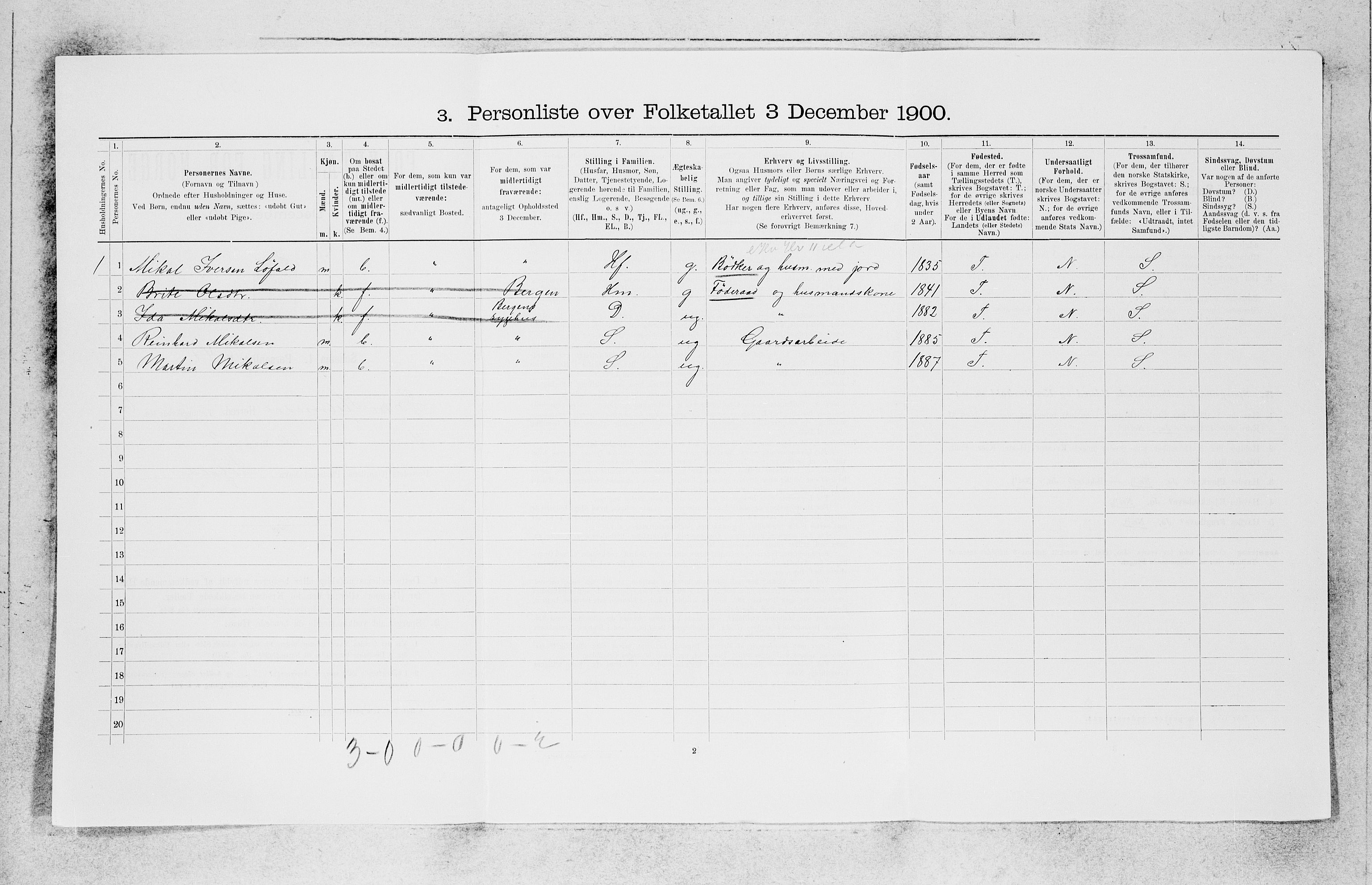 SAB, 1900 census for Indre Holmedal, 1900, p. 619