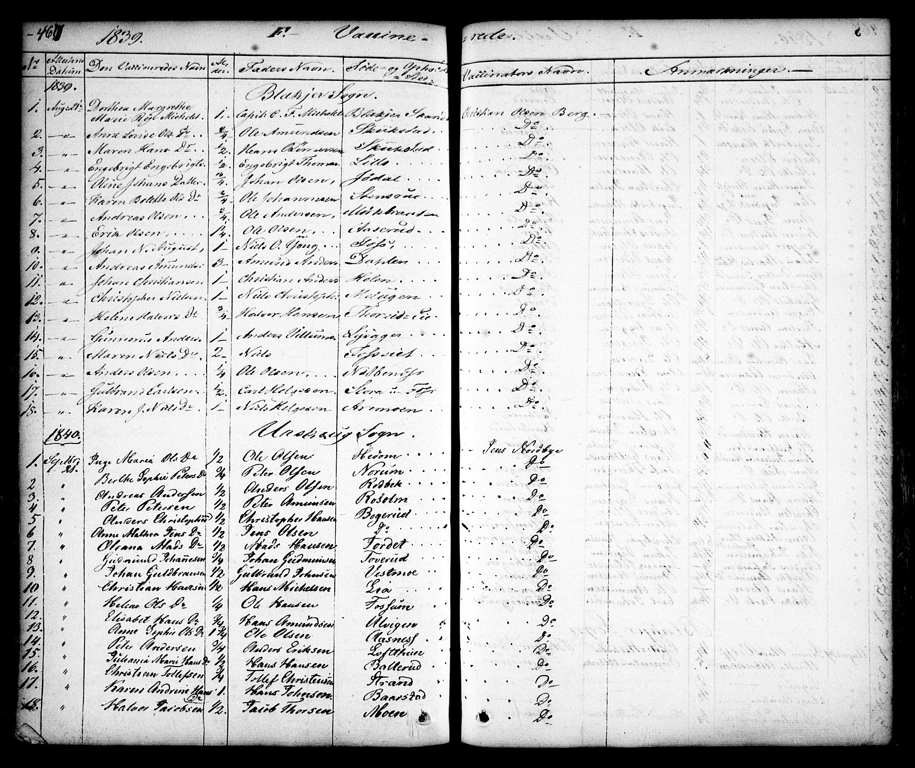 Aurskog prestekontor Kirkebøker, AV/SAO-A-10304a/F/Fa/L0006: Parish register (official) no. I 6, 1829-1853, p. 467