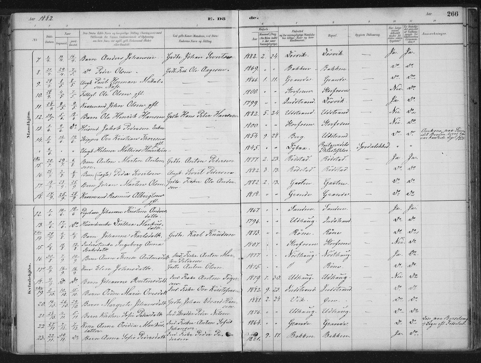 Ministerialprotokoller, klokkerbøker og fødselsregistre - Sør-Trøndelag, SAT/A-1456/659/L0739: Parish register (official) no. 659A09, 1879-1893, p. 266