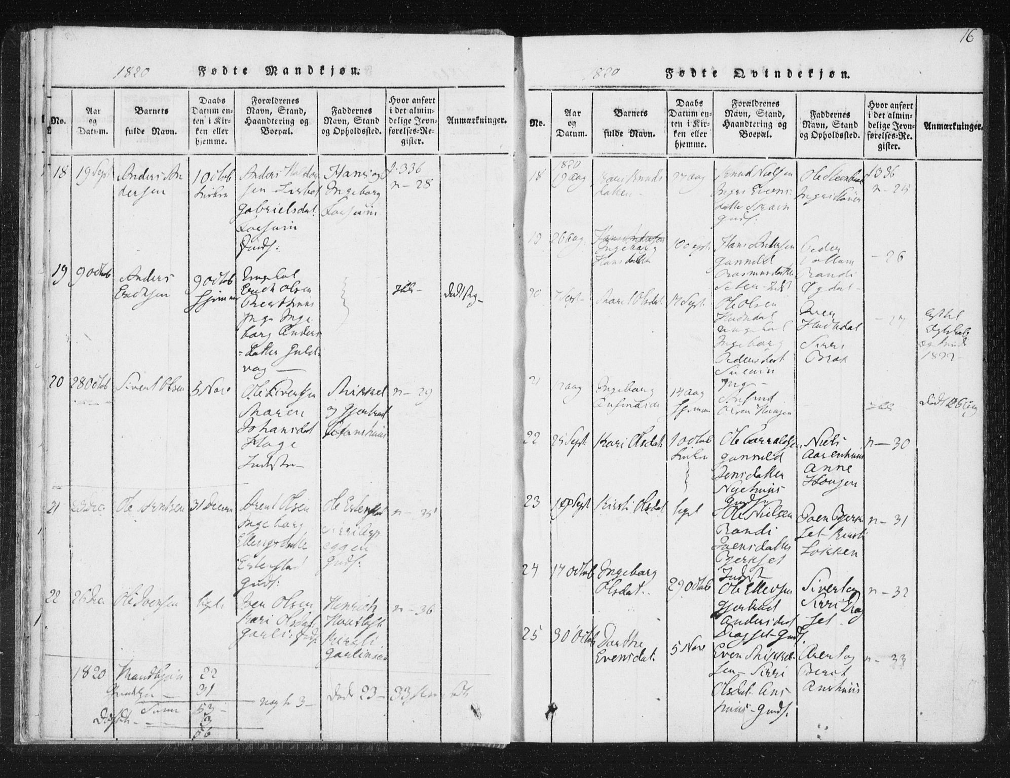 Ministerialprotokoller, klokkerbøker og fødselsregistre - Sør-Trøndelag, SAT/A-1456/689/L1037: Parish register (official) no. 689A02, 1816-1842, p. 16