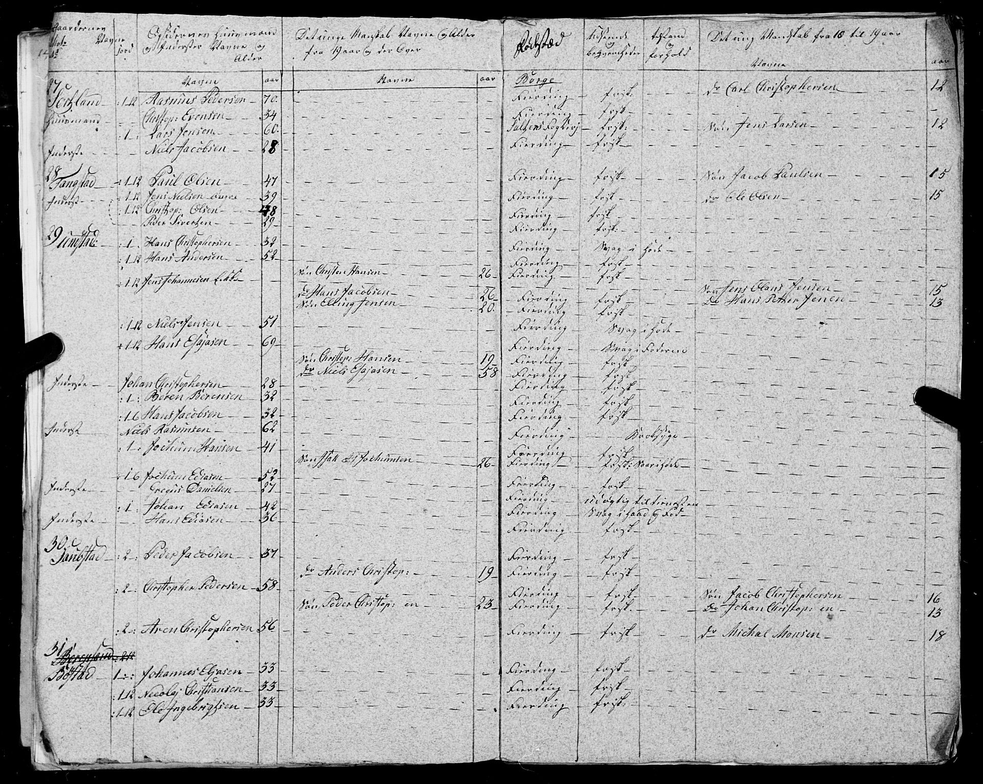 Fylkesmannen i Nordland, AV/SAT-A-0499/1.1/R/Ra/L0025: --, 1806-1836, p. 179