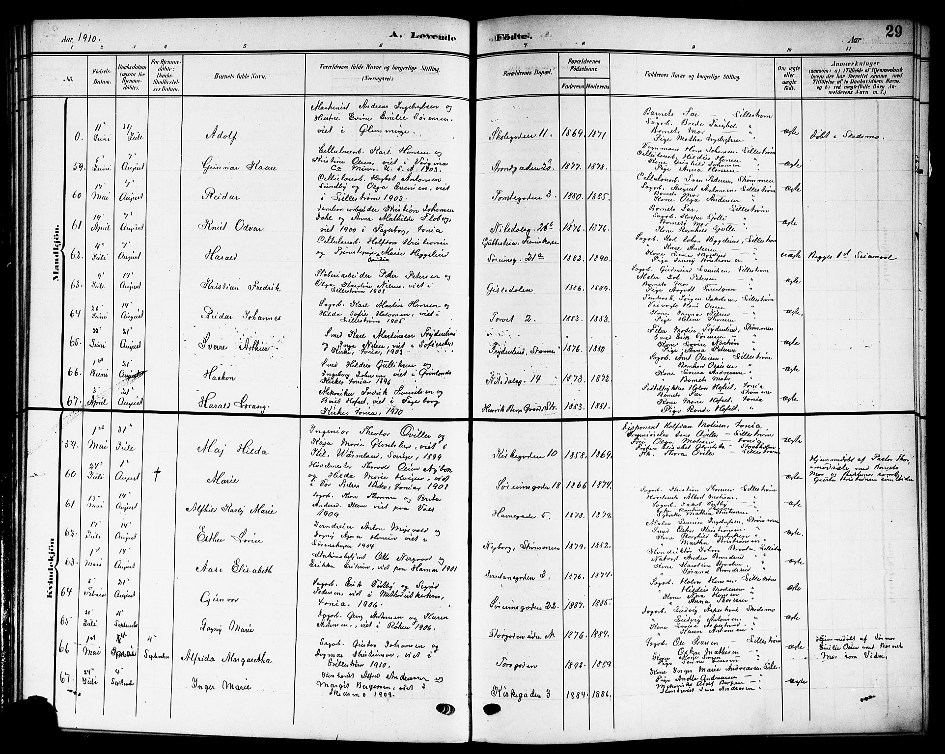 Skedsmo prestekontor Kirkebøker, AV/SAO-A-10033a/G/Gc/L0001: Parish register (copy) no. III 1, 1908-1916, p. 29