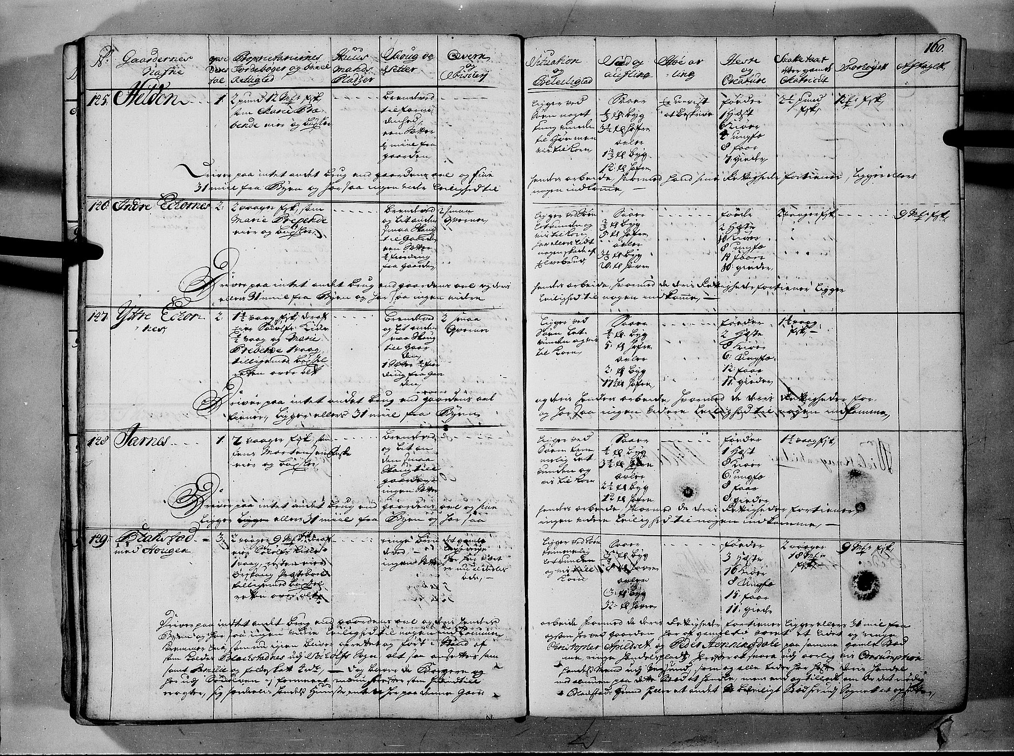 Rentekammeret inntil 1814, Realistisk ordnet avdeling, AV/RA-EA-4070/N/Nb/Nbf/L0150: Sunnmøre eksaminasjonsprotokoll, 1724, p. 163