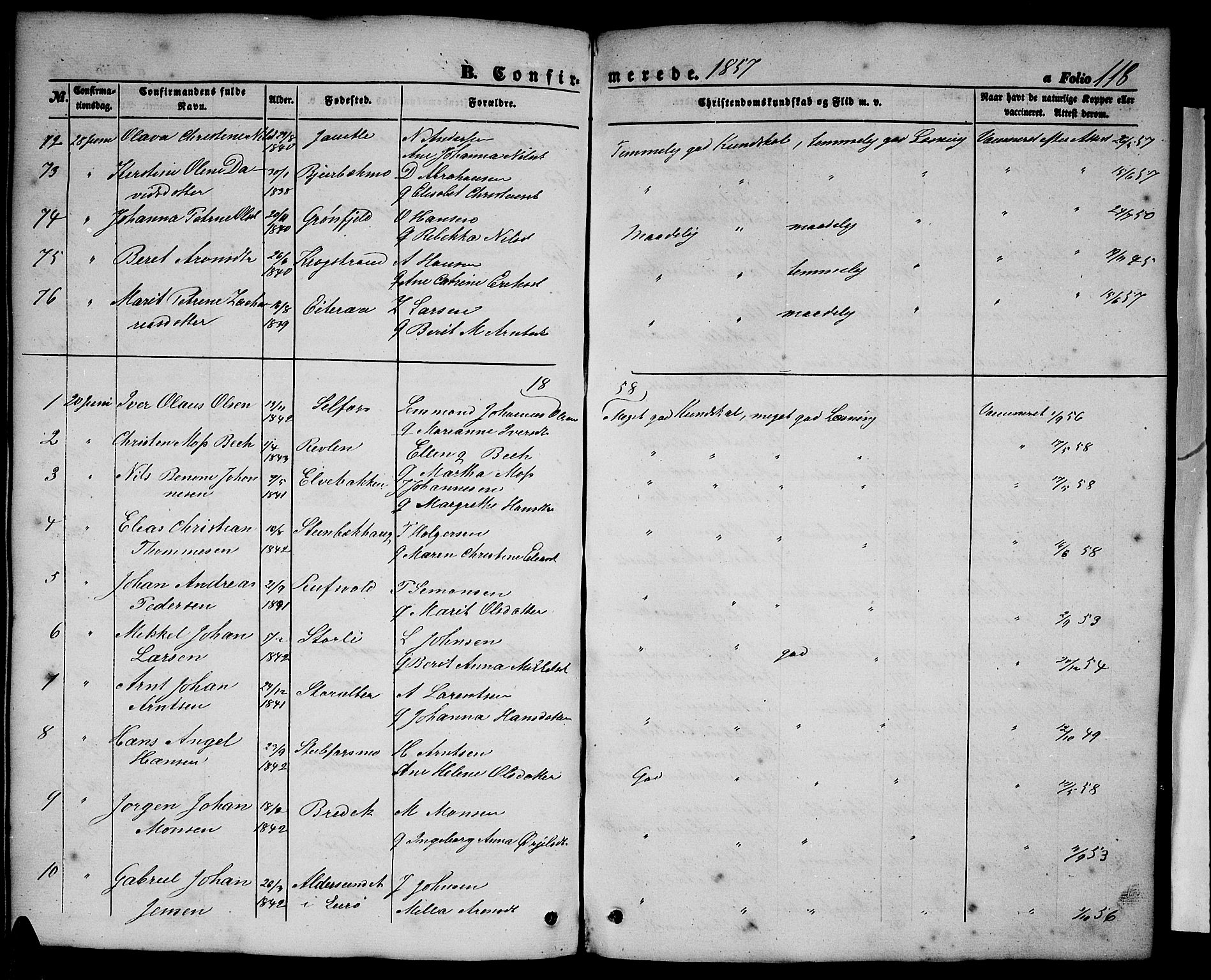 Ministerialprotokoller, klokkerbøker og fødselsregistre - Nordland, AV/SAT-A-1459/827/L0414: Parish register (copy) no. 827C03, 1853-1865, p. 118