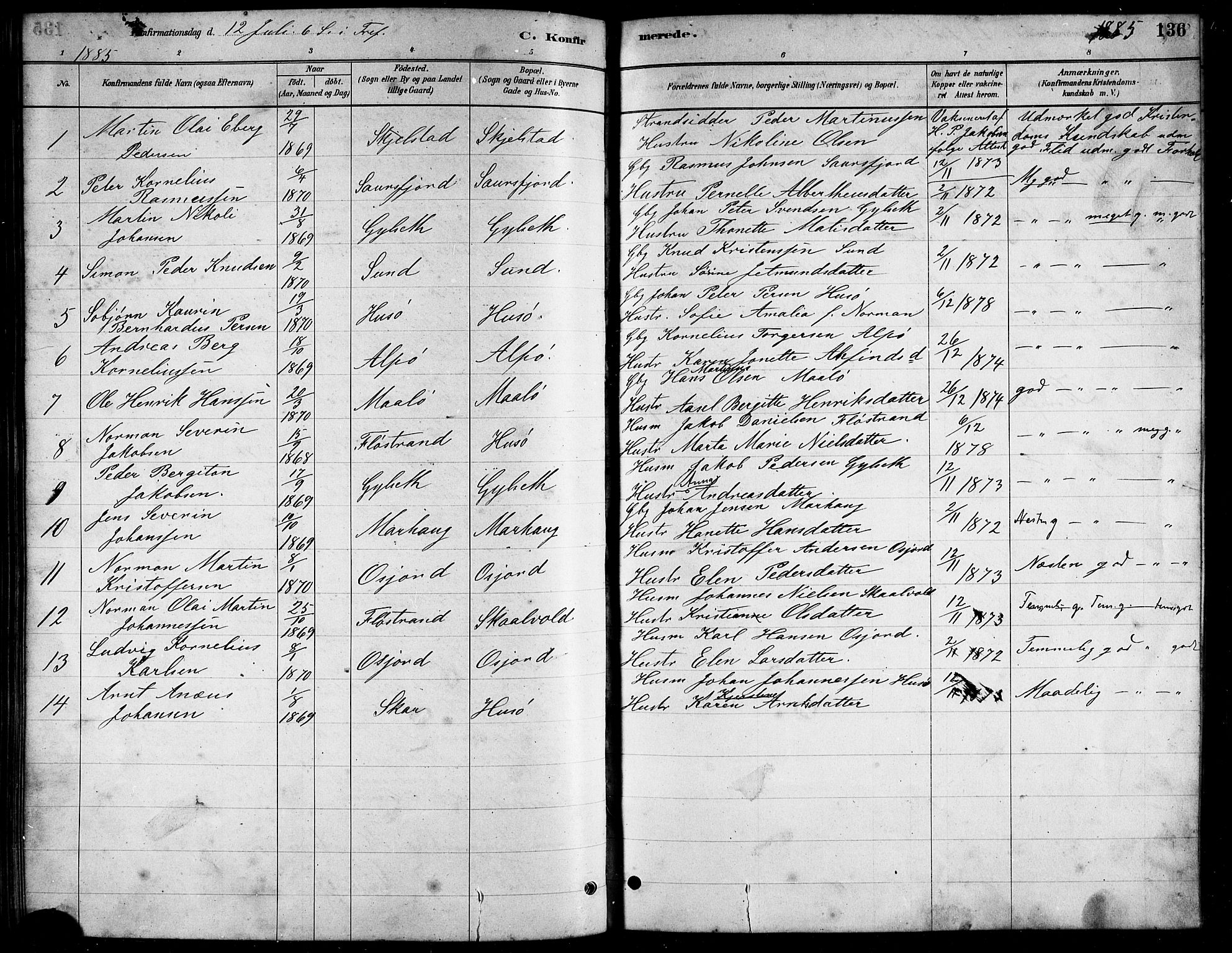 Ministerialprotokoller, klokkerbøker og fødselsregistre - Nordland, AV/SAT-A-1459/857/L0828: Parish register (copy) no. 857C03, 1879-1908, p. 136