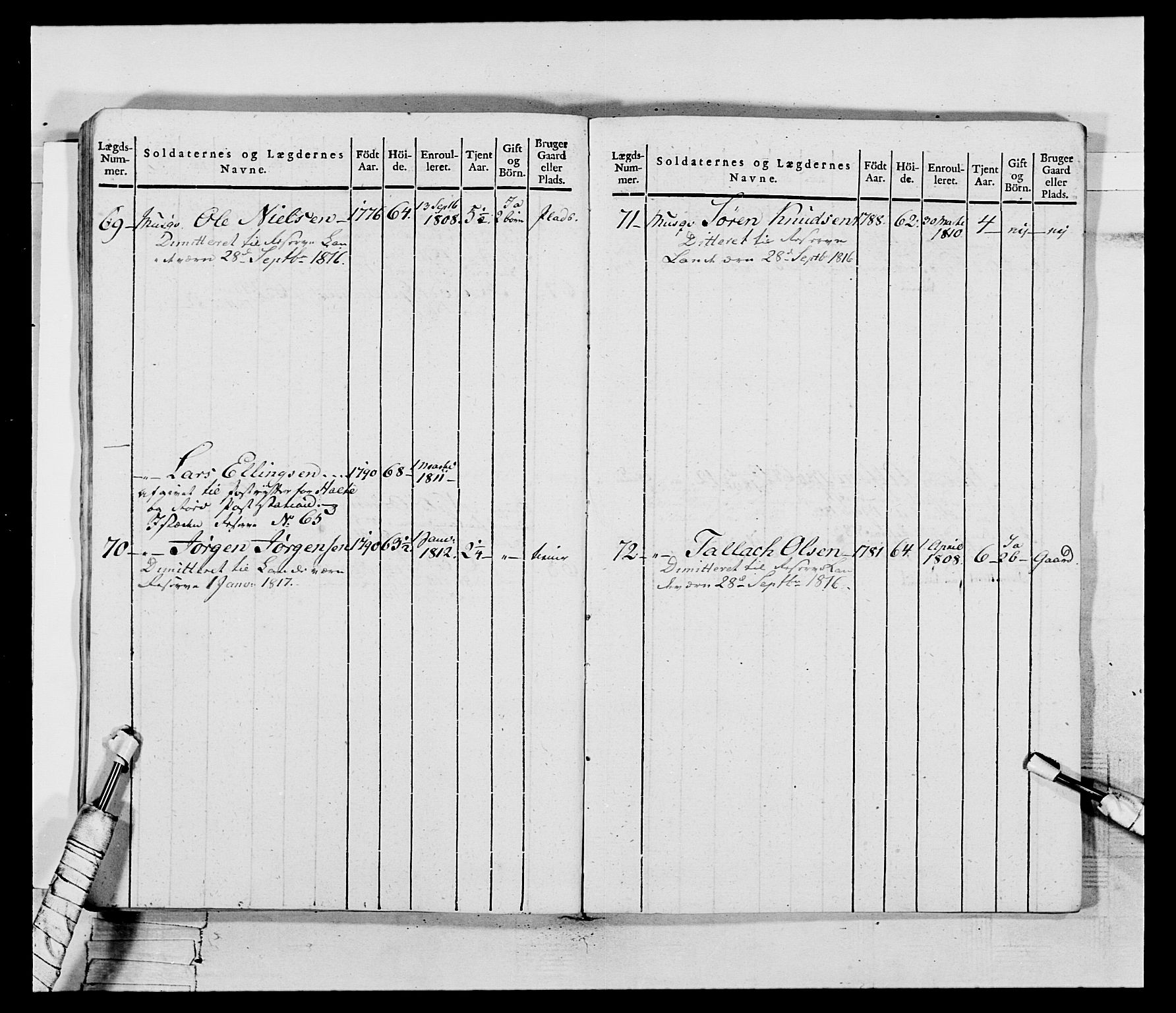 Generalitets- og kommissariatskollegiet, Det kongelige norske kommissariatskollegium, AV/RA-EA-5420/E/Eh/L0117: Telemarkske nasjonale infanteriregiment, 1812-1814, p. 29