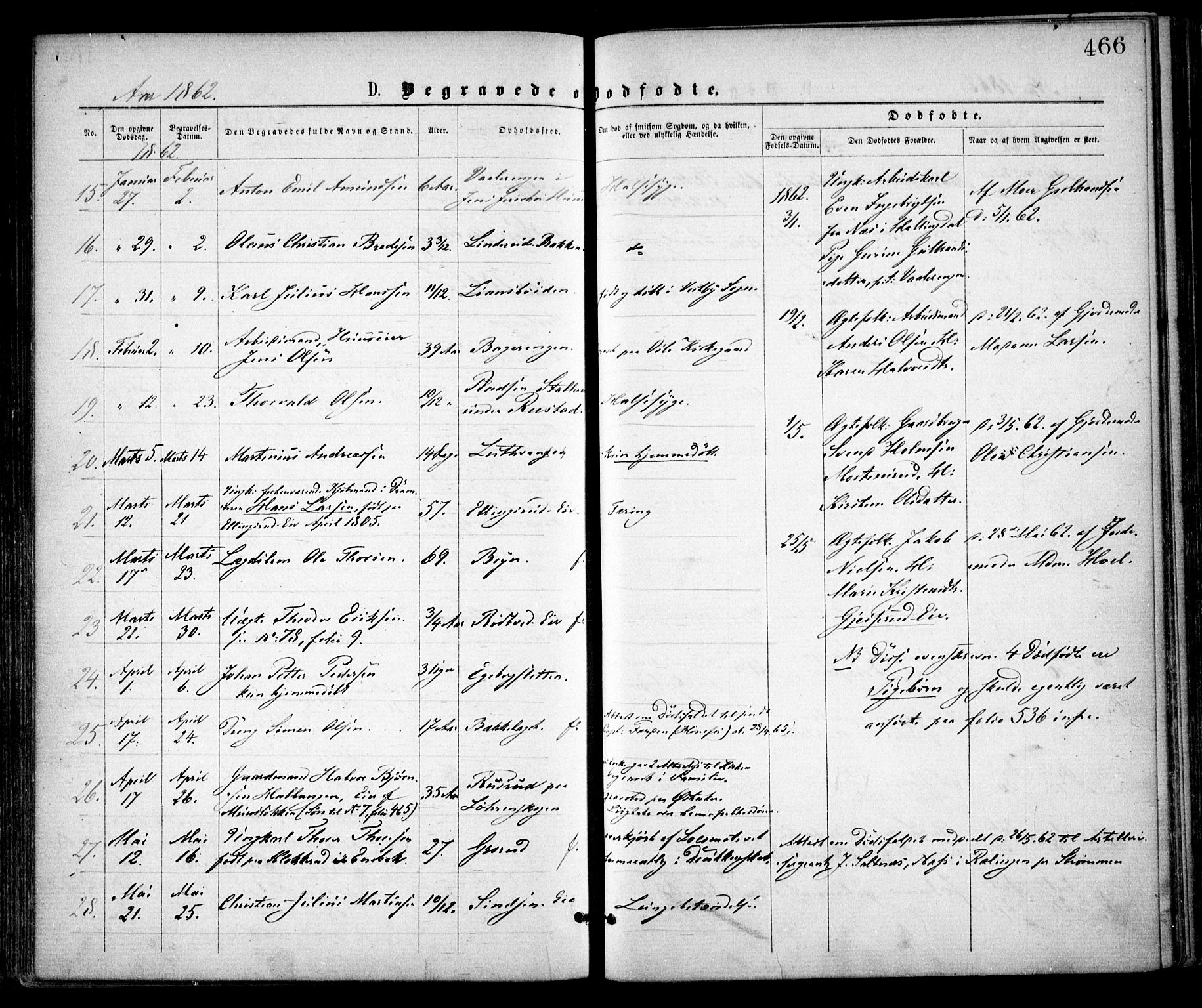 Østre Aker prestekontor Kirkebøker, SAO/A-10840/F/Fa/L0001: Parish register (official) no. I 1, 1861-1869, p. 466