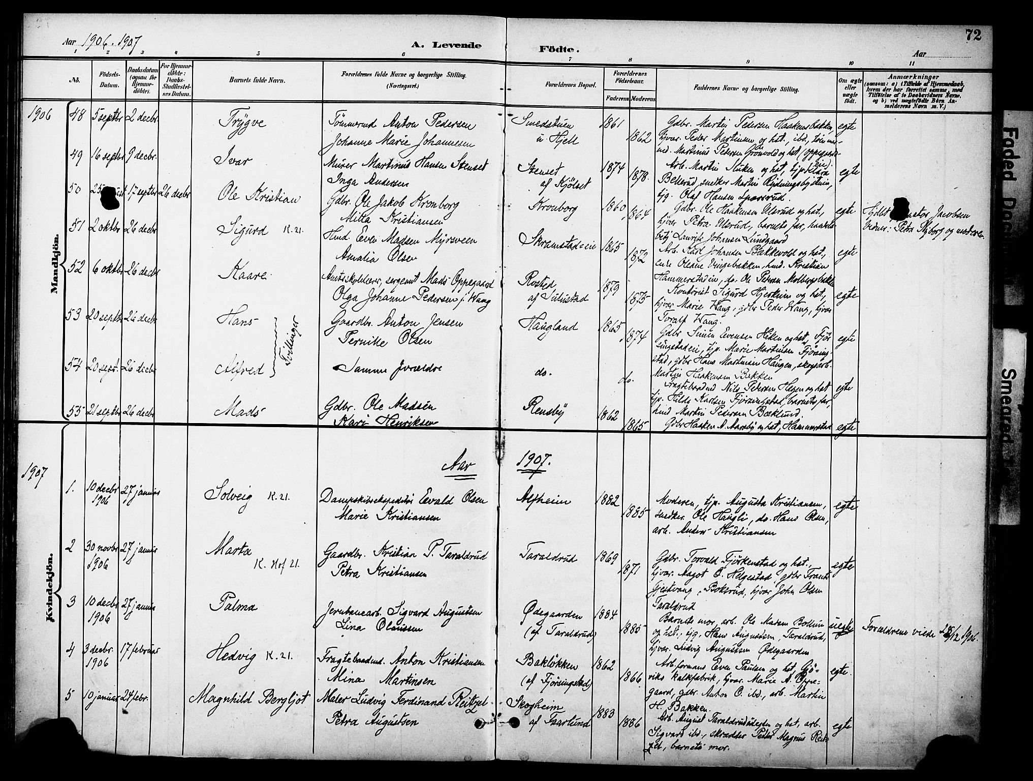 Østre Toten prestekontor, SAH/PREST-104/H/Ha/Haa/L0009: Parish register (official) no. 9, 1897-1913, p. 72