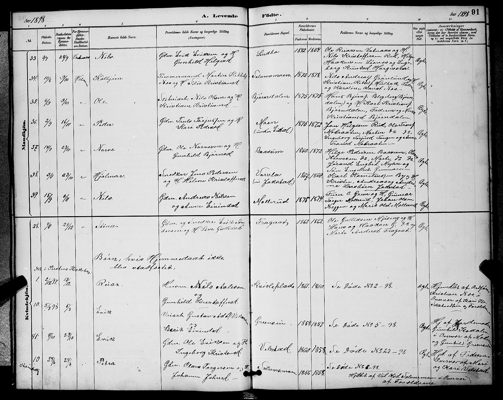 Sigdal kirkebøker, SAKO/A-245/G/Ga/L0005: Parish register (copy) no. I 5, 1886-1900, p. 91
