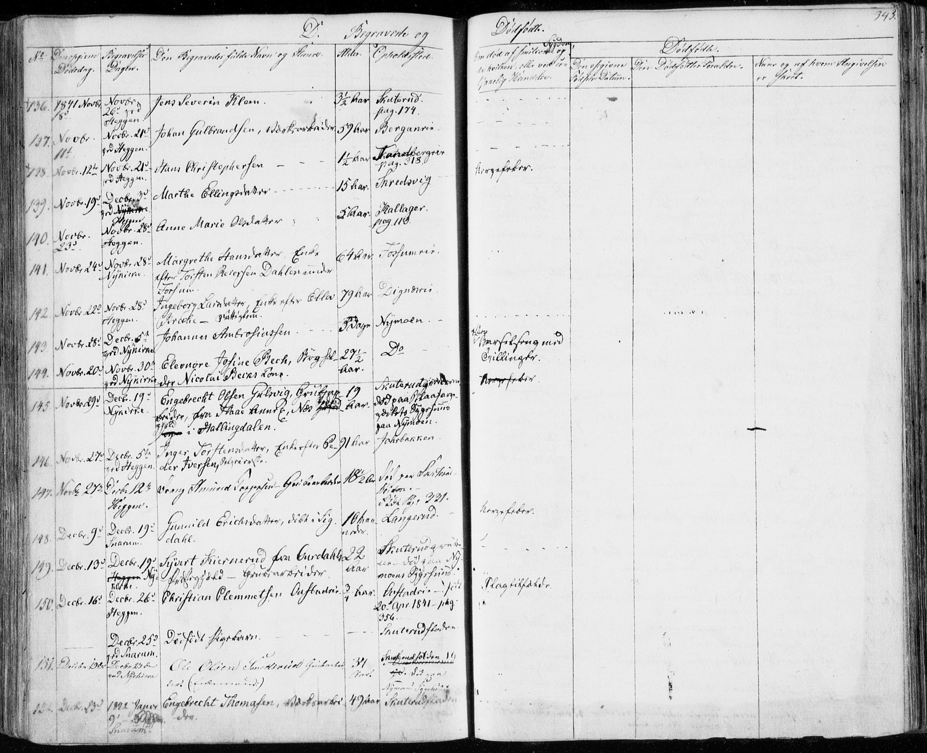 Modum kirkebøker, SAKO/A-234/F/Fa/L0007: Parish register (official) no. 7, 1841-1850, p. 343