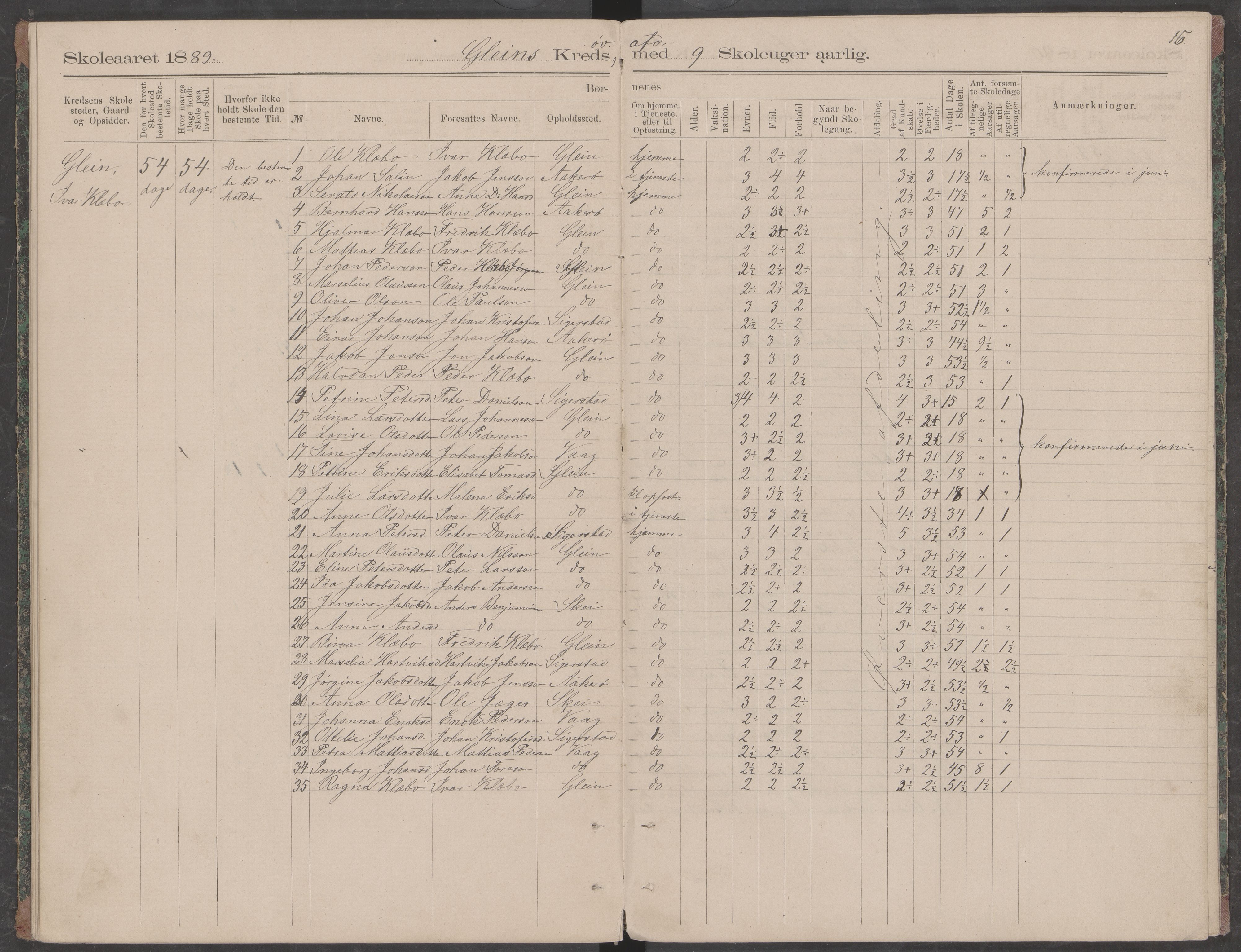 Dønna kommune. Snekkevik skolekrets, AIN/K-18270.510.07/442/L0001: Skoleprotokoll, 1887-1891, p. 15