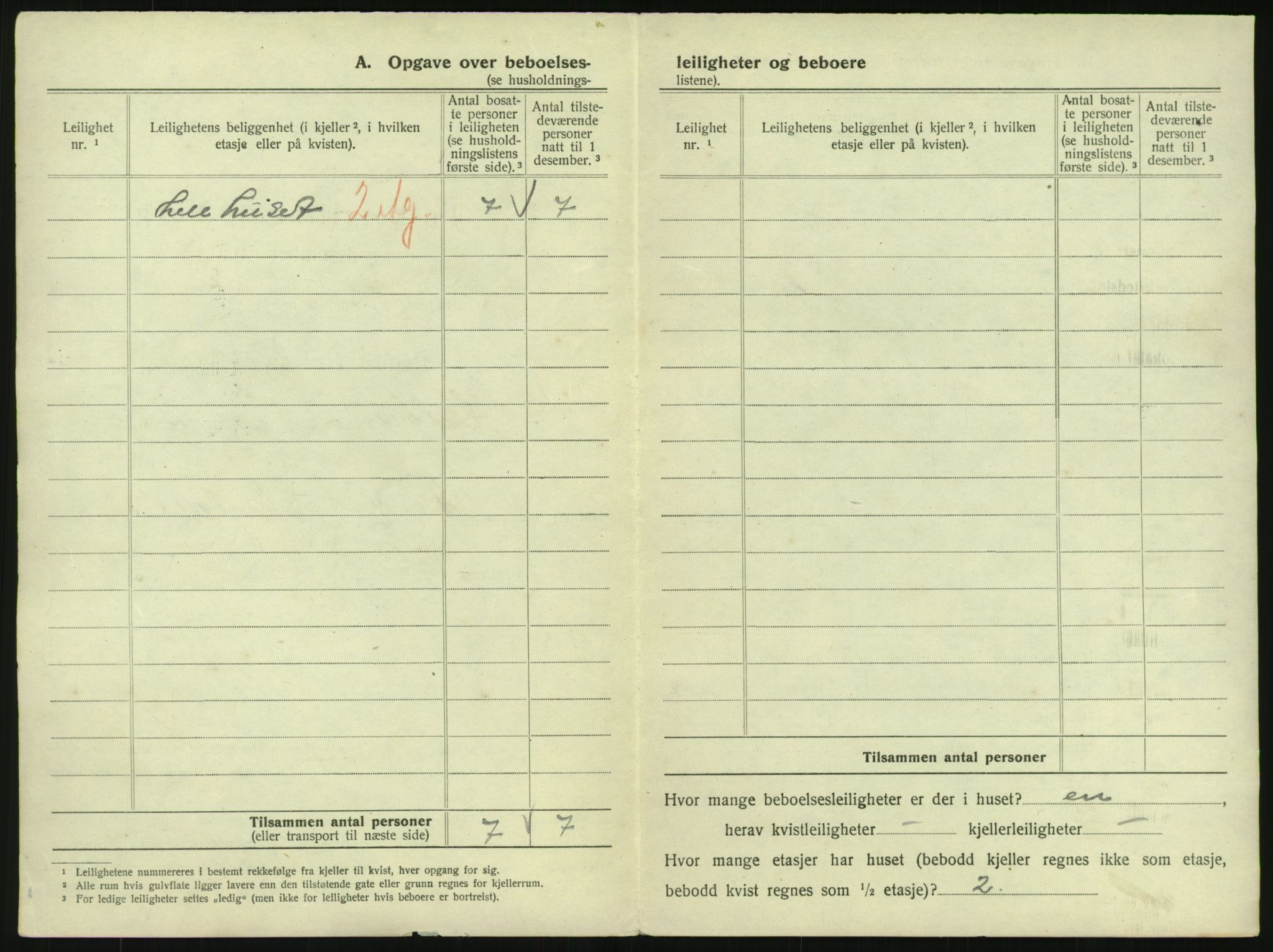 SAST, 1920 census for Haugesund, 1920, p. 76