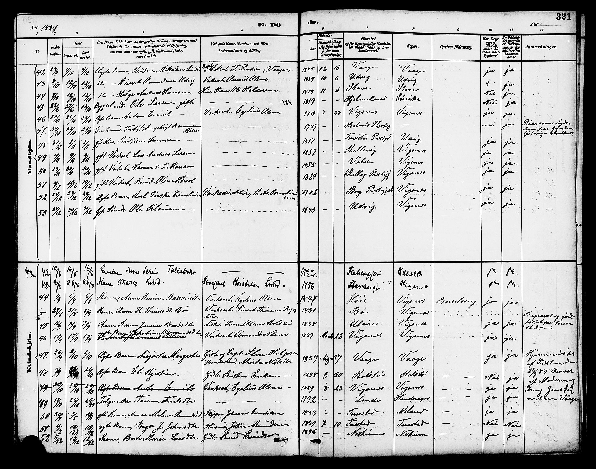 Avaldsnes sokneprestkontor, AV/SAST-A -101851/H/Ha/Hab/L0007: Parish register (copy) no. B 7, 1885-1909, p. 321