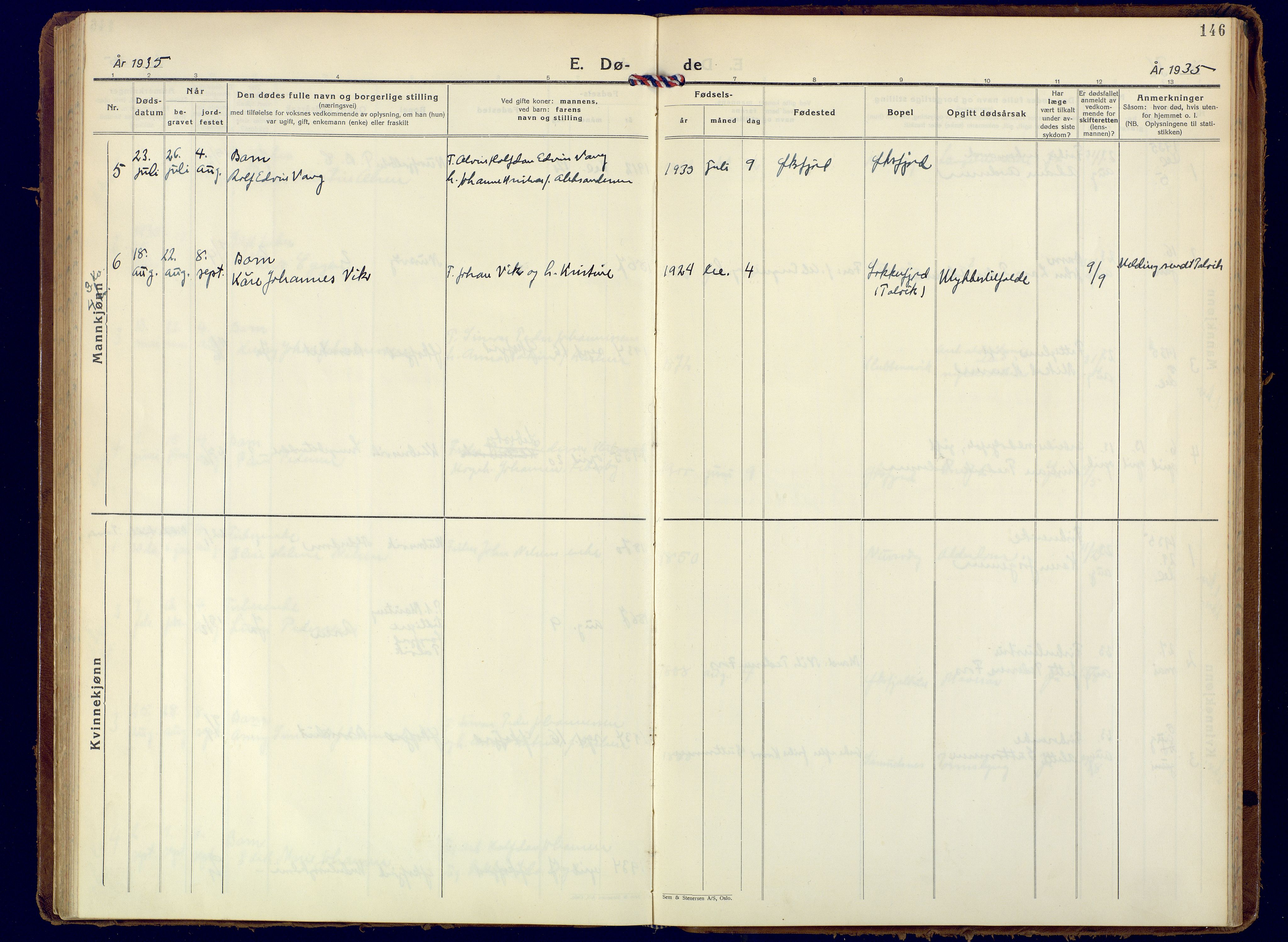 Loppa sokneprestkontor, AV/SATØ-S-1339/H/Ha/L0015kirke: Parish register (official) no. 15, 1933-1941, p. 146