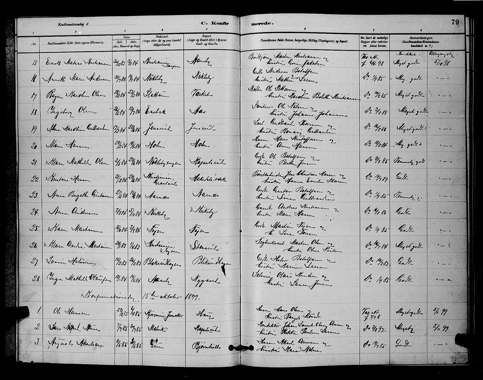 Nittedal prestekontor Kirkebøker, SAO/A-10365a/G/Gb/L0002: Parish register (copy) no. II 2, 1879-1901, p. 79
